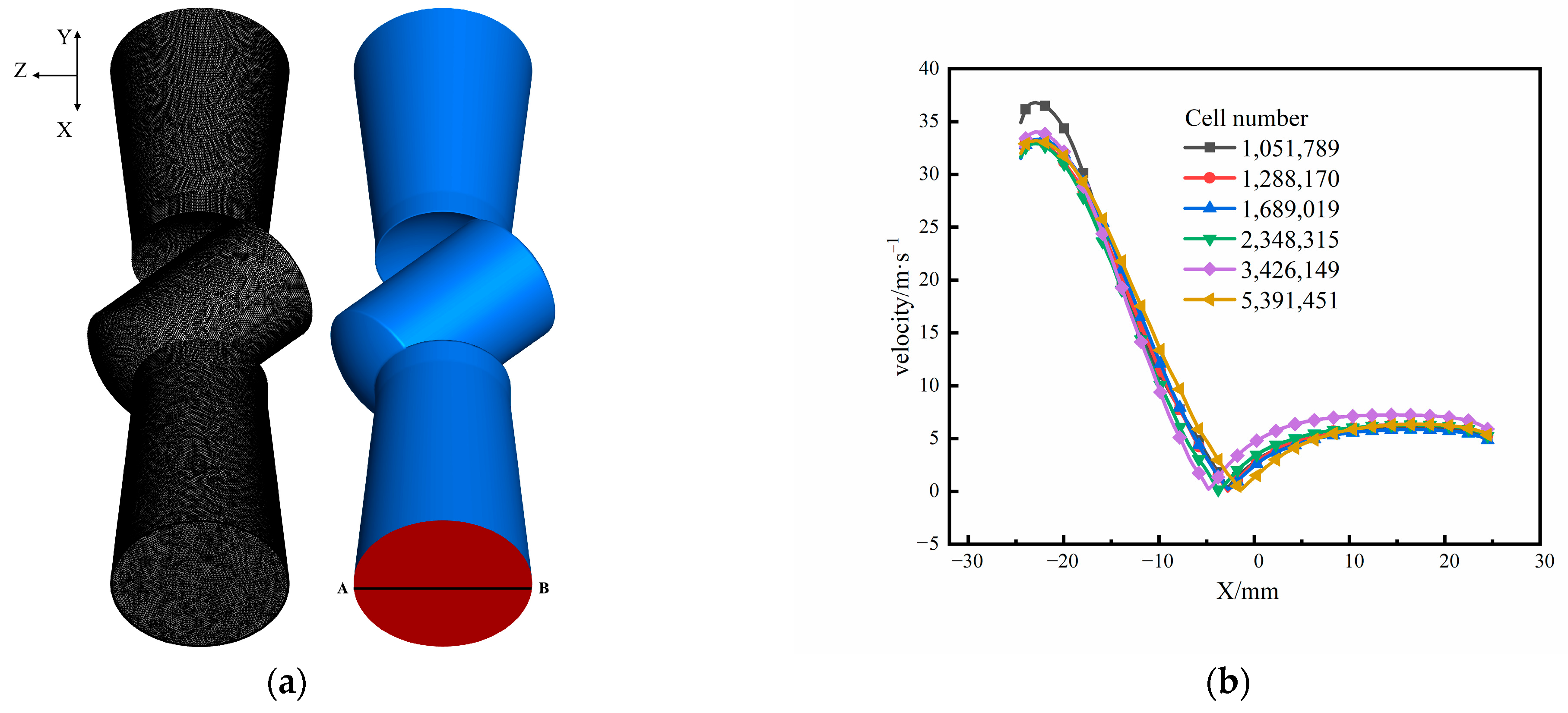 Machines 12 00541 g004