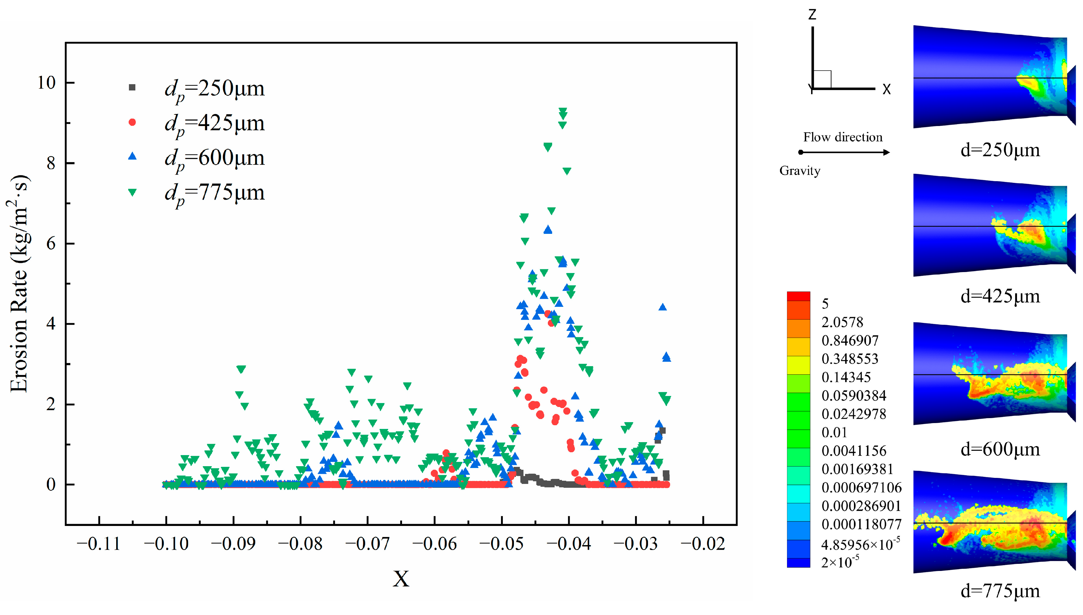 Machines 12 00541 g011