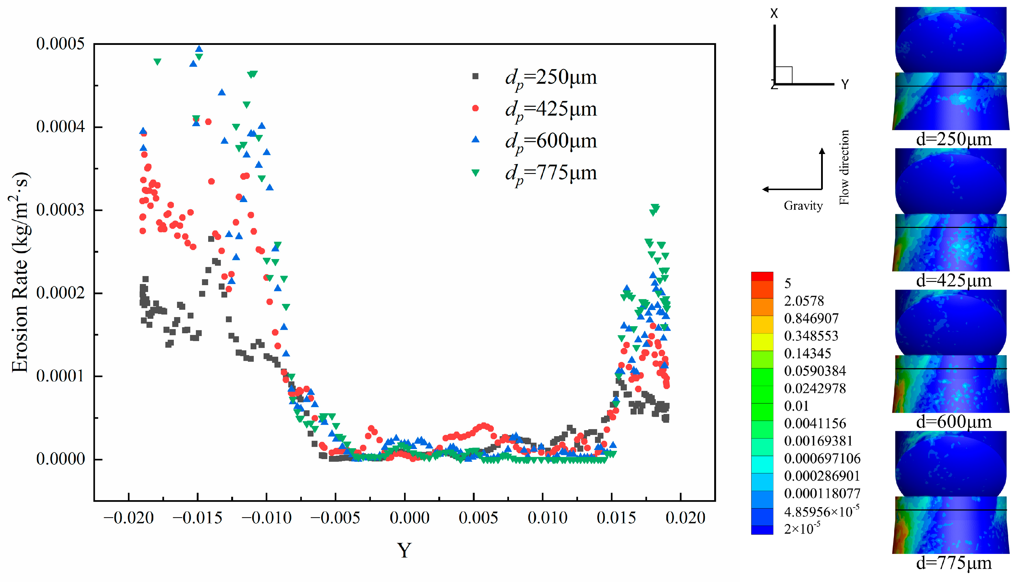 Machines 12 00541 g012