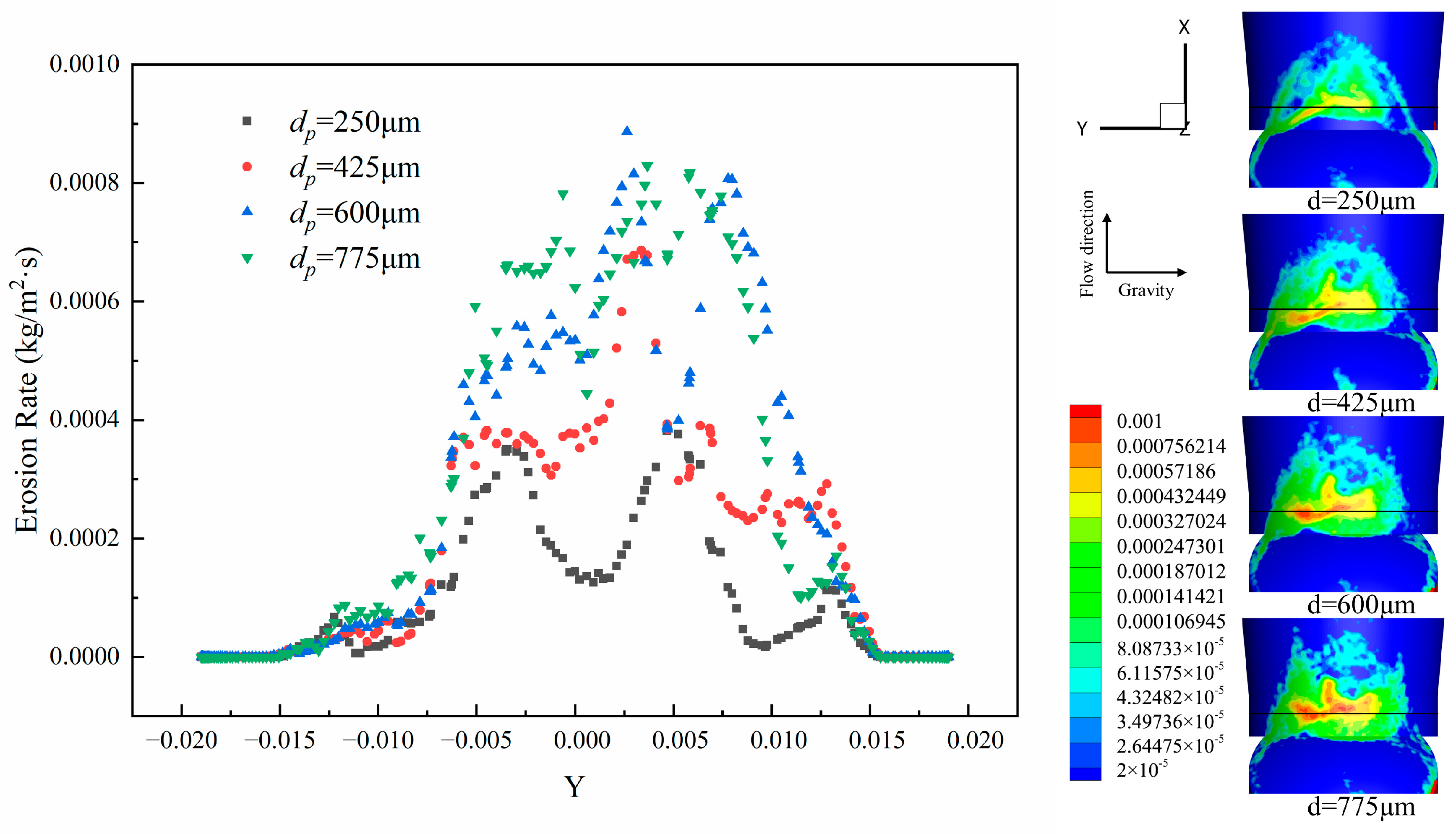 Machines 12 00541 g013