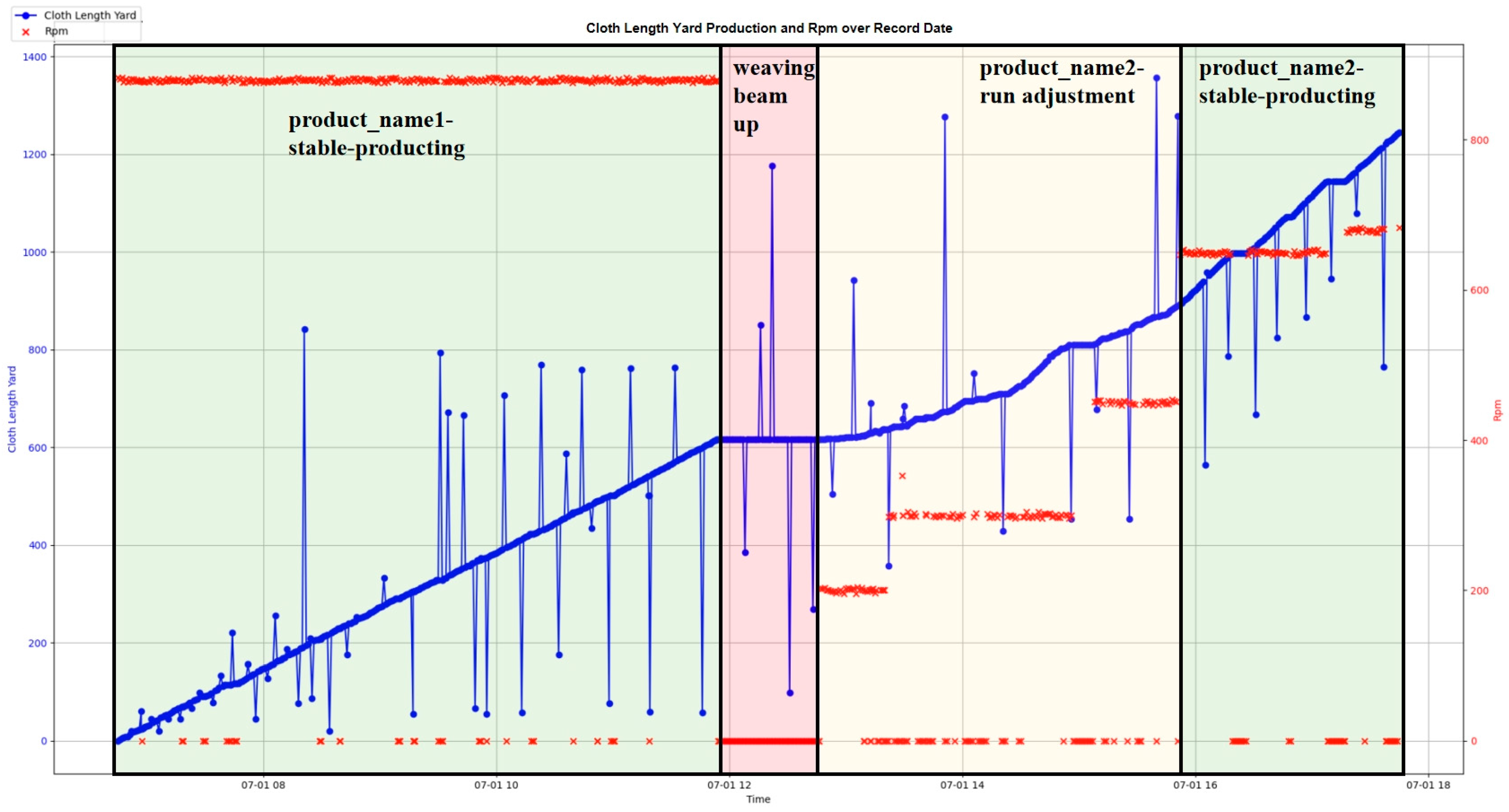 Machines 12 00542 g005