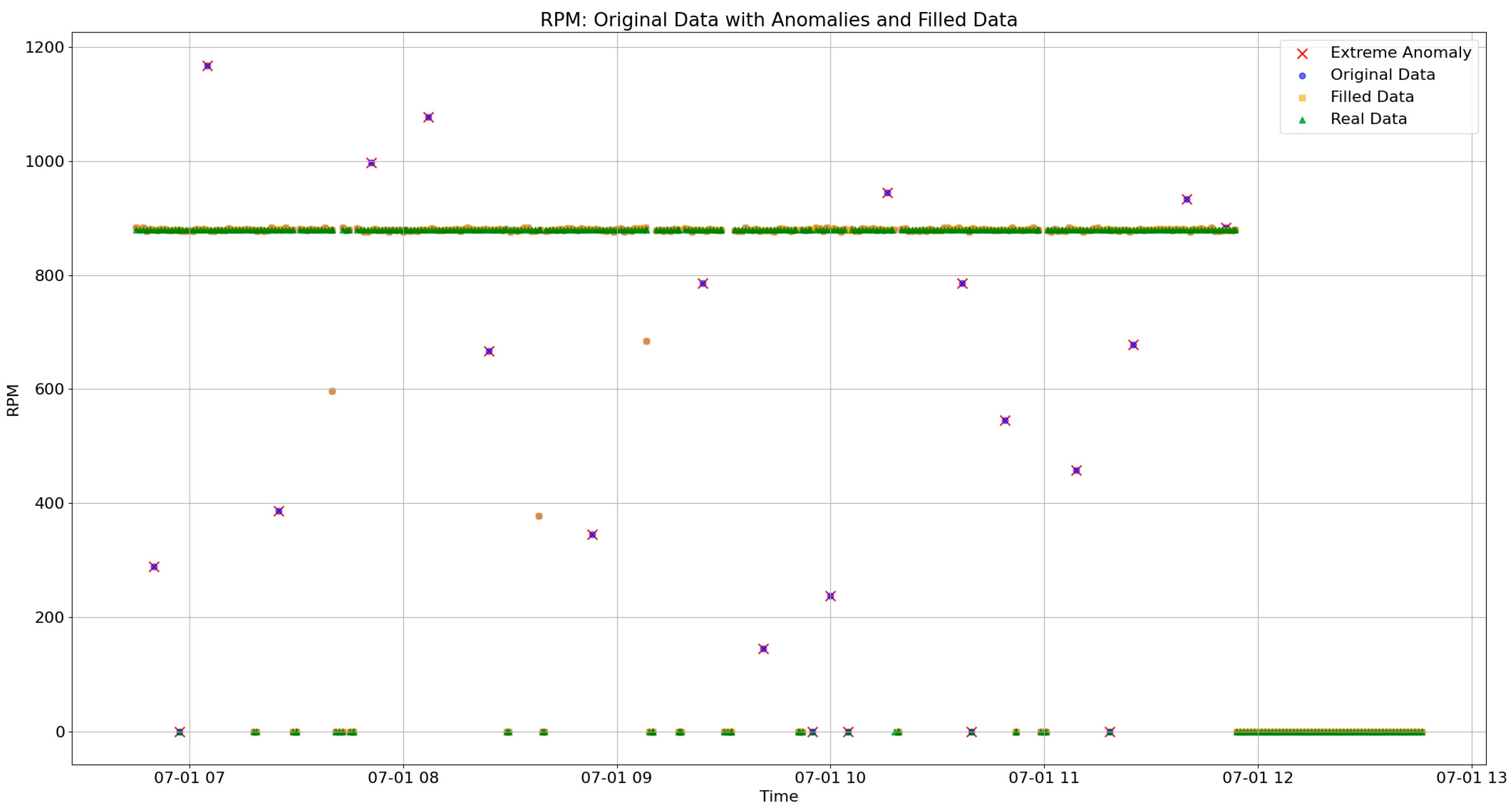 Machines 12 00542 g009