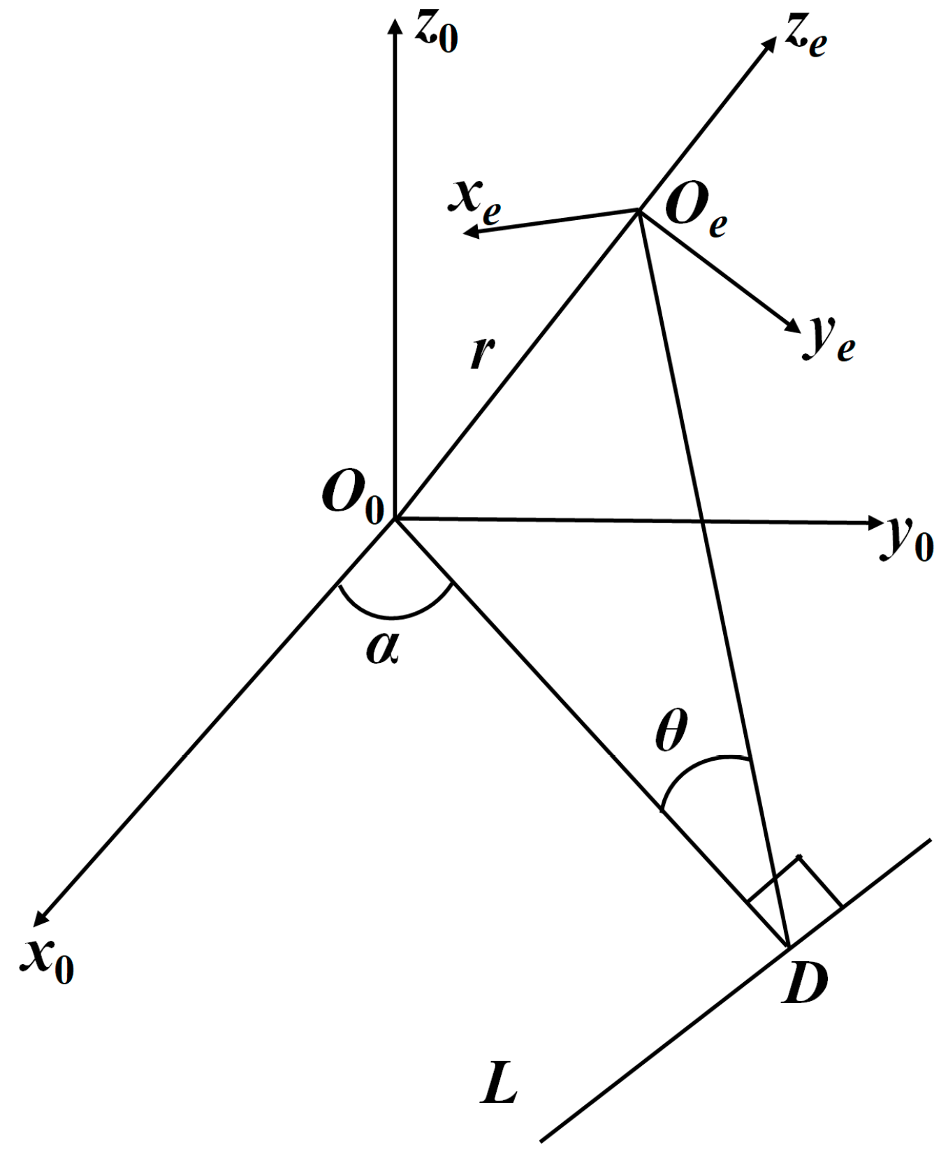 Machines 12 00544 g007