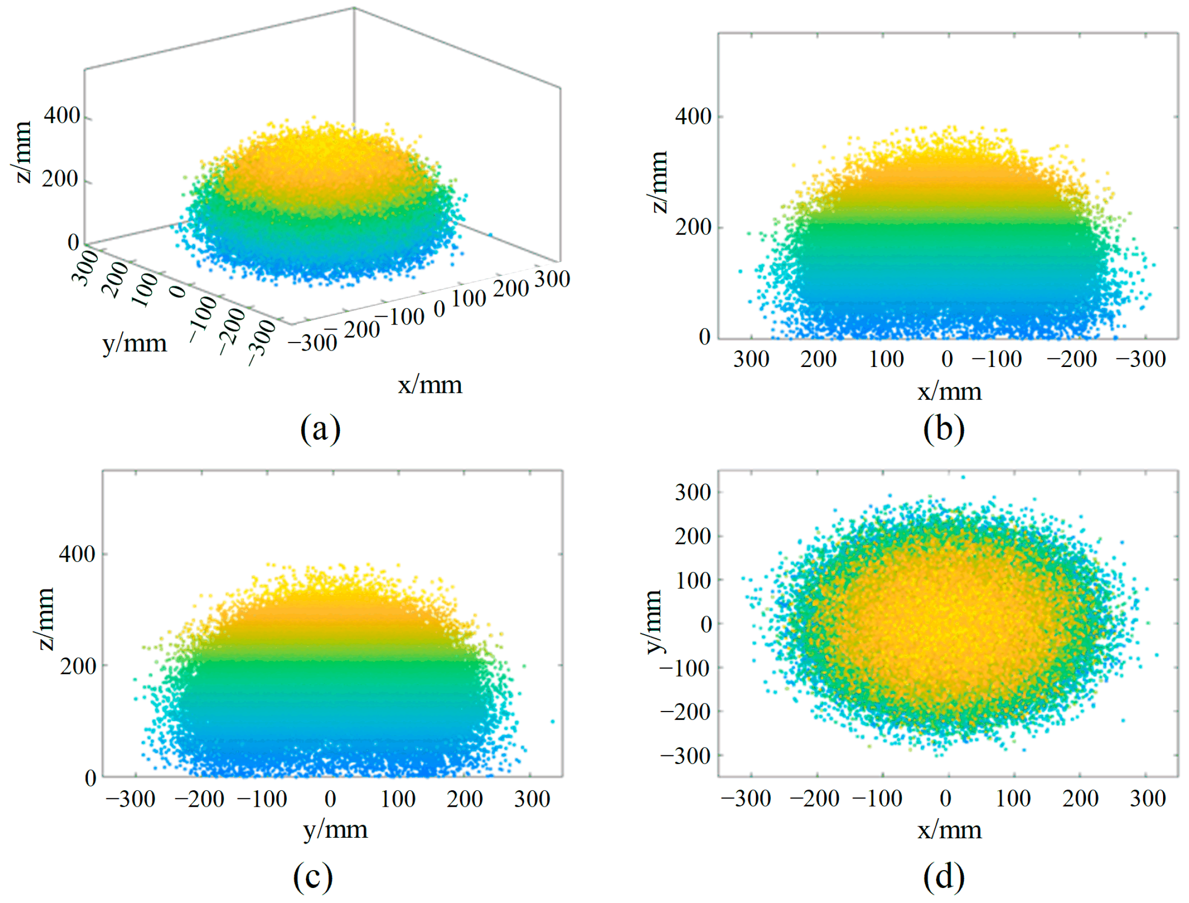 Machines 12 00544 g010