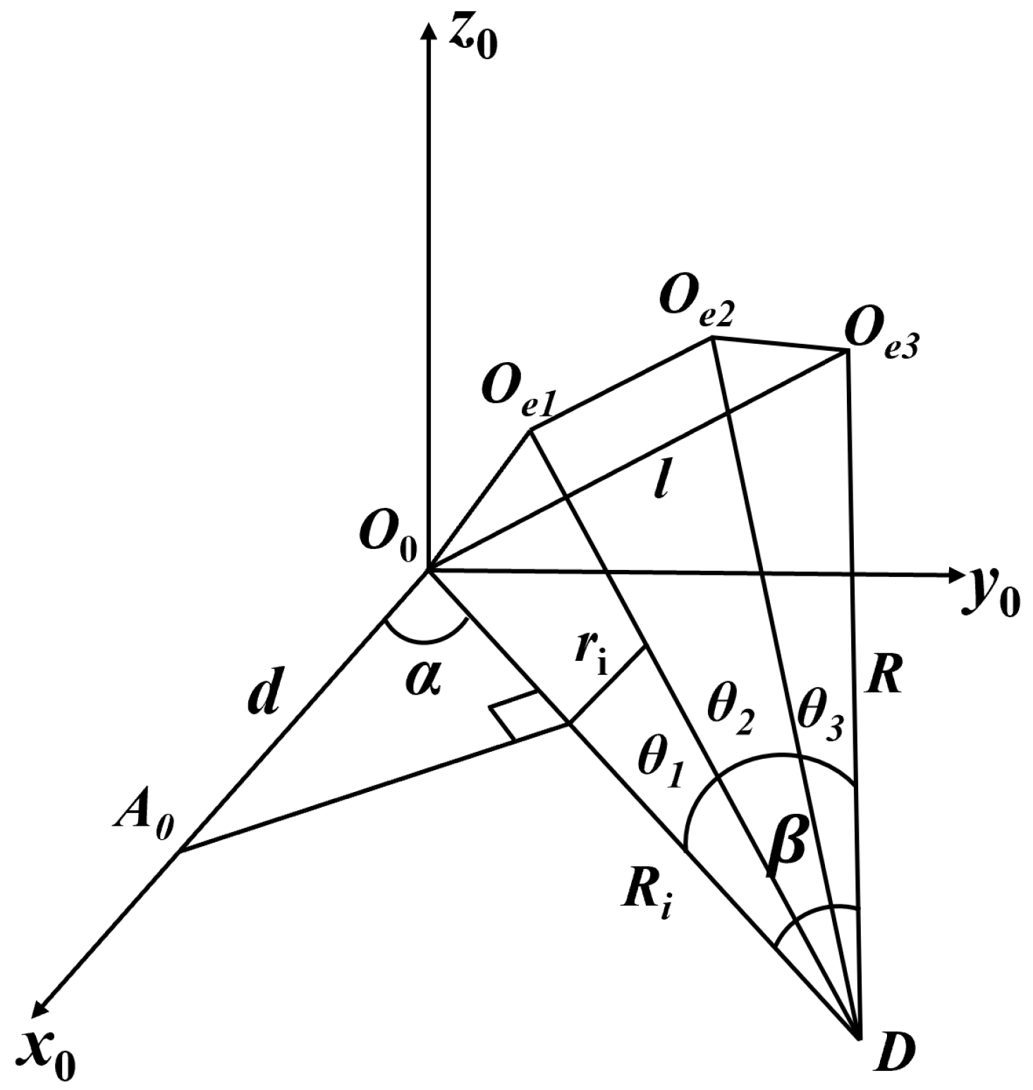 Machines 12 00544 g011