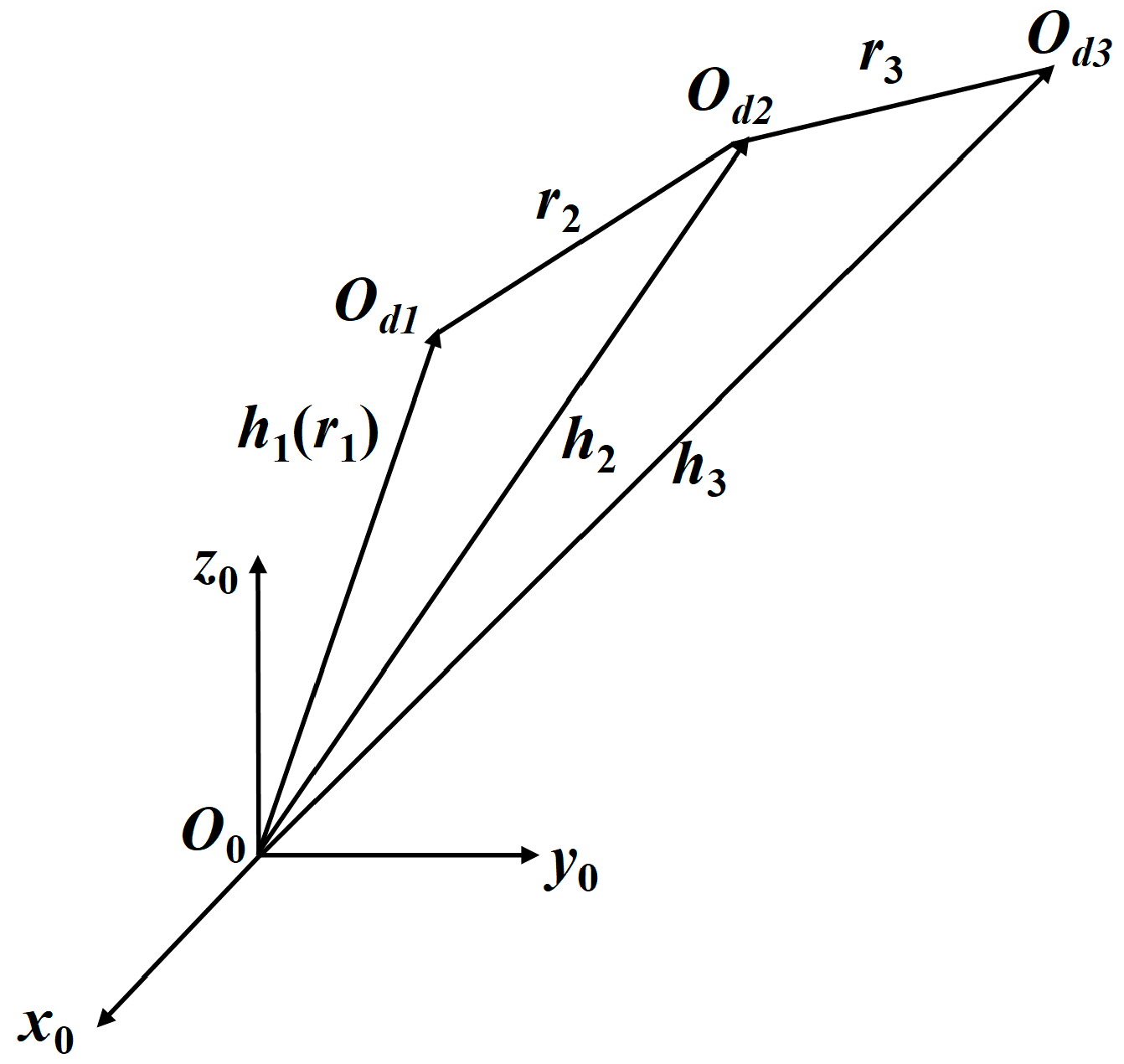 Machines 12 00544 g012