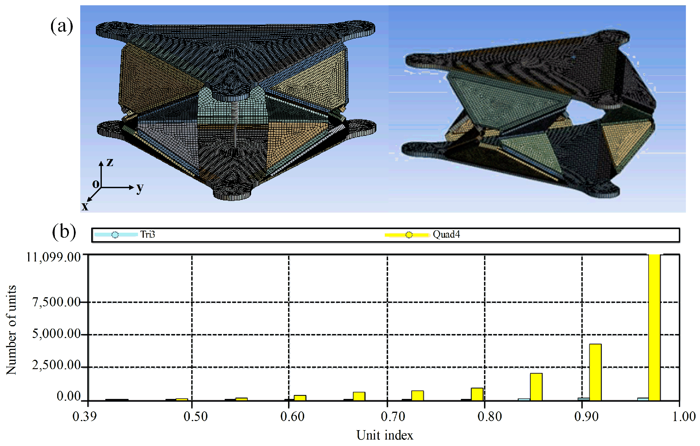 Machines 12 00544 g013