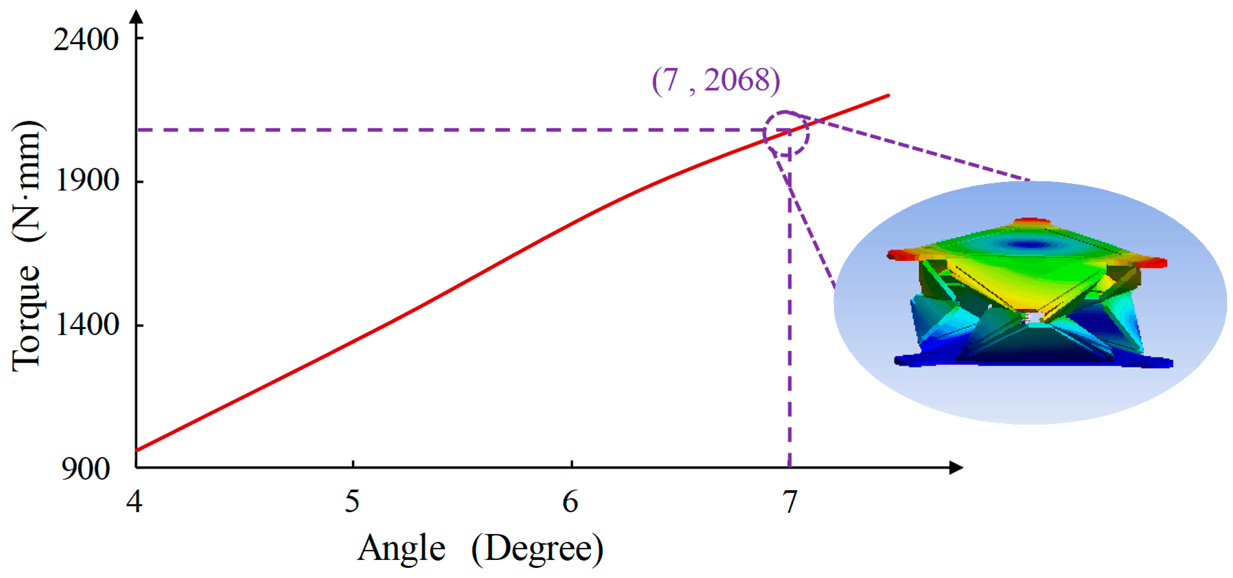 Machines 12 00544 g015
