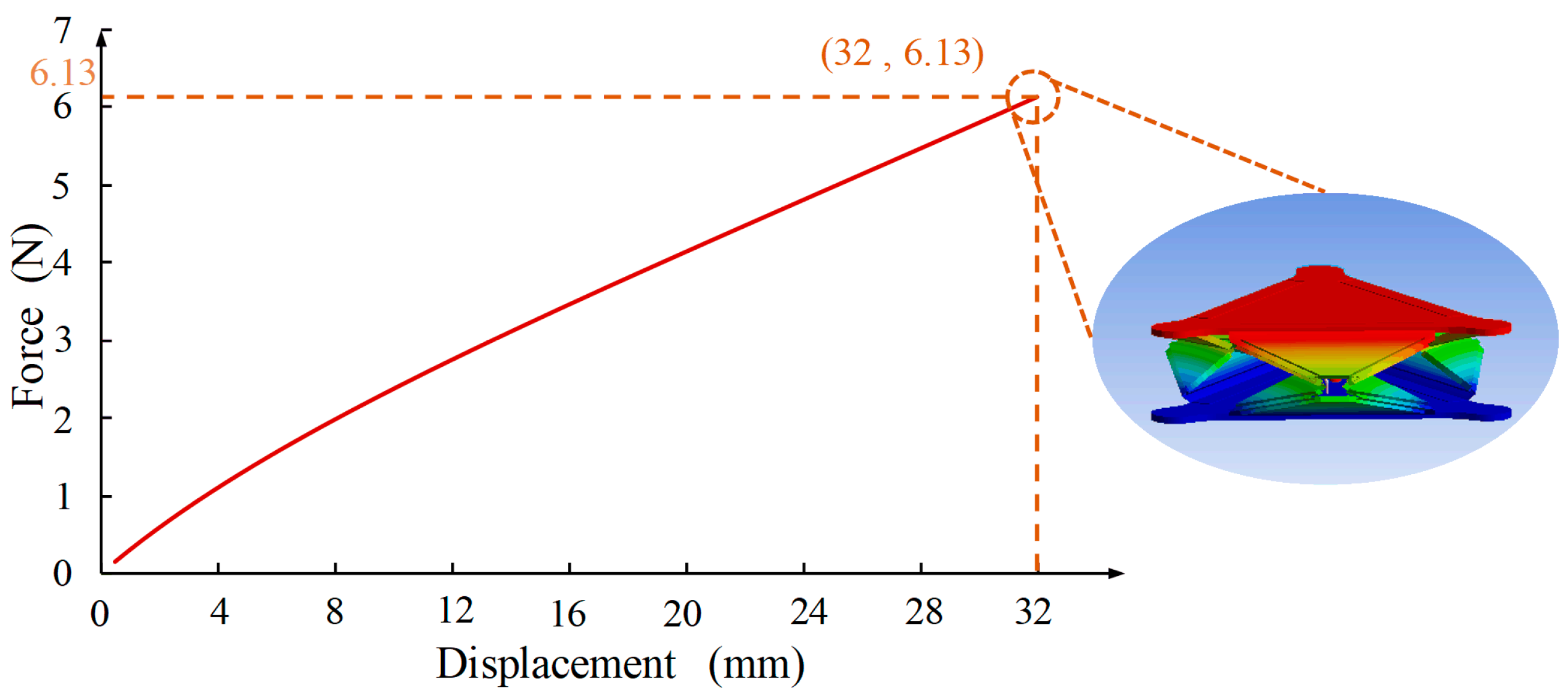 Machines 12 00544 g017