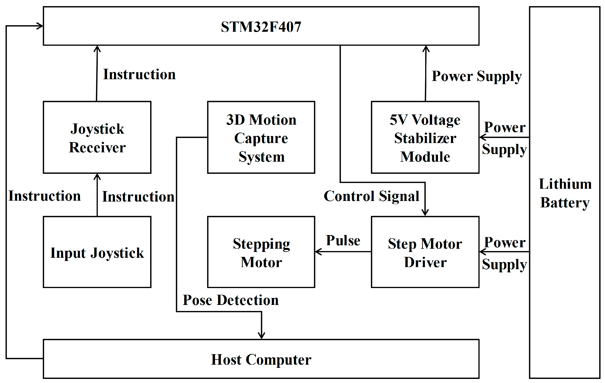 Machines 12 00544 g018