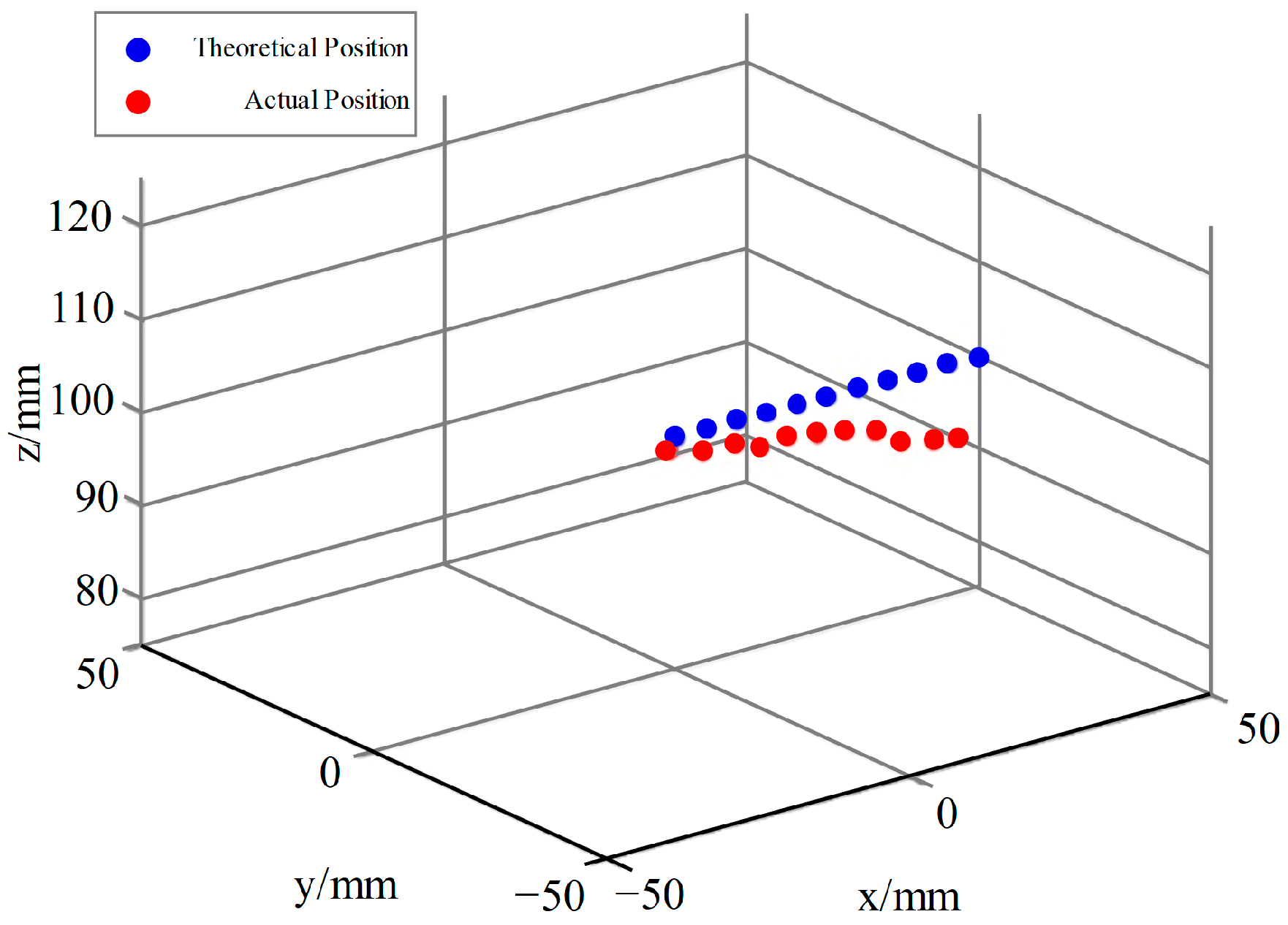Machines 12 00544 g025