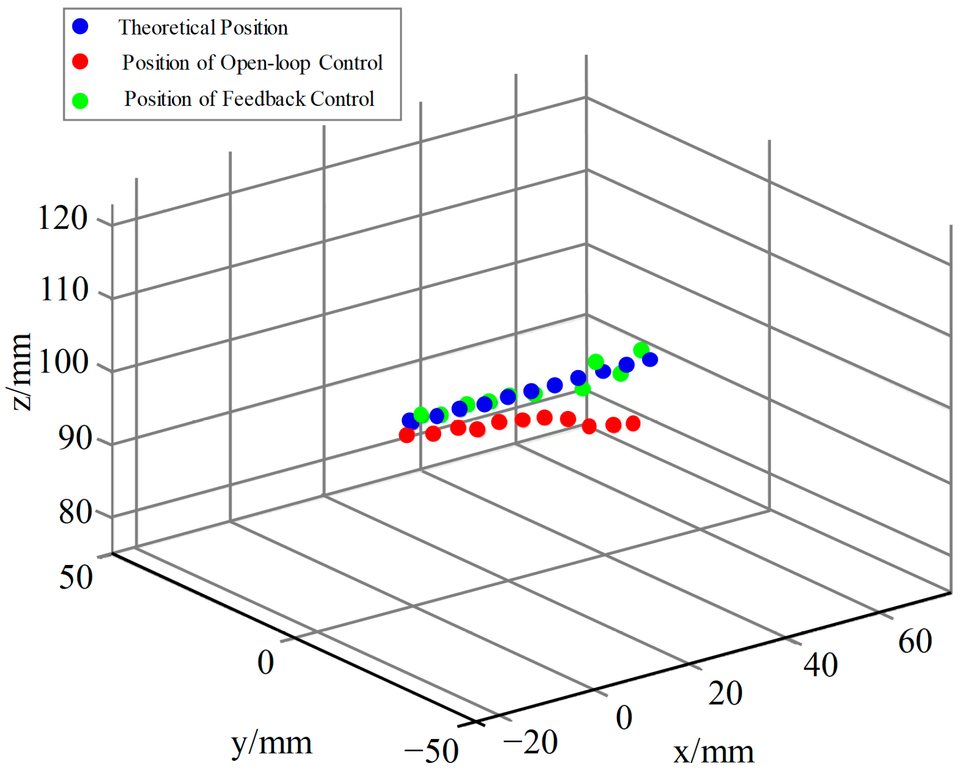 Machines 12 00544 g027