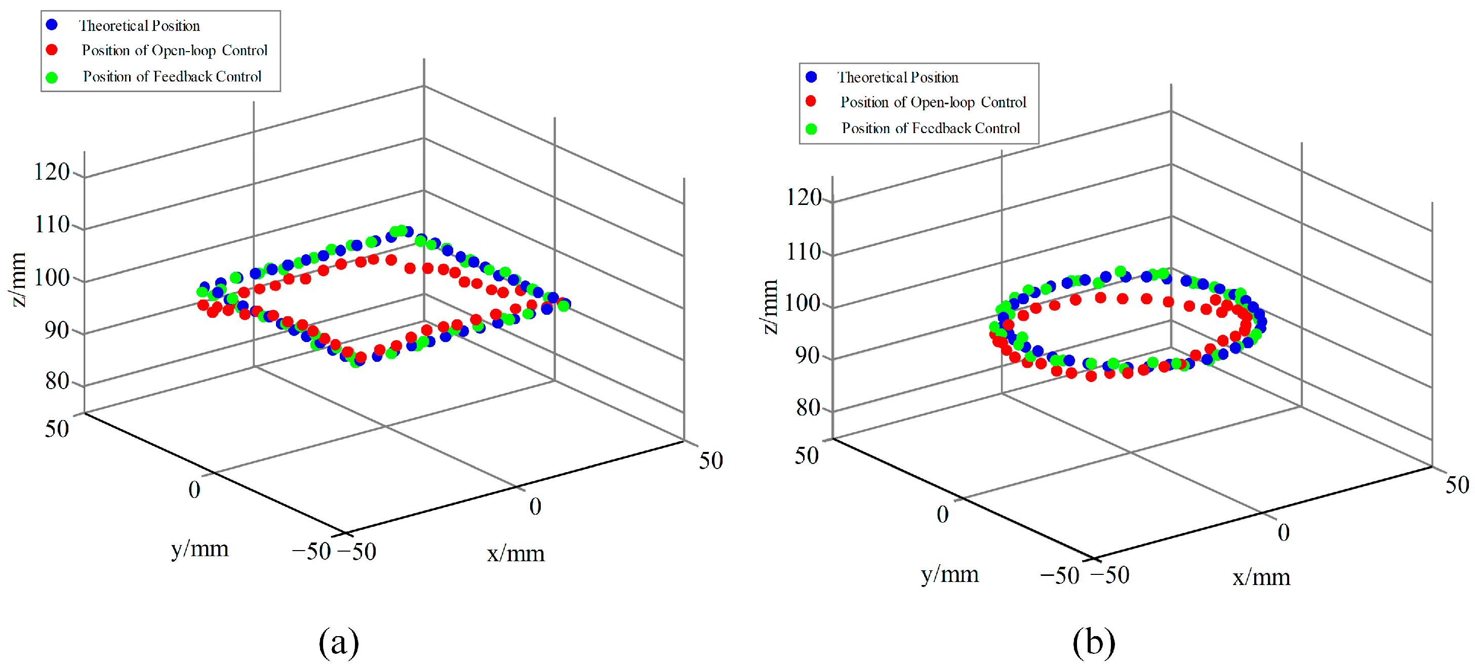 Machines 12 00544 g028