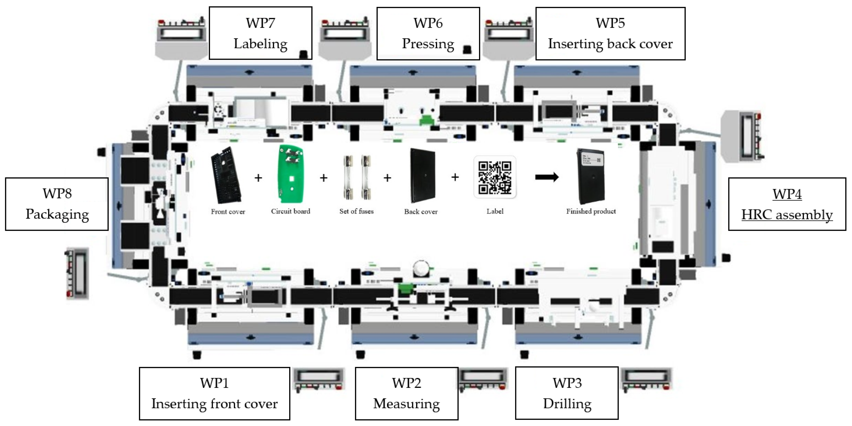 Machines 12 00546 g004