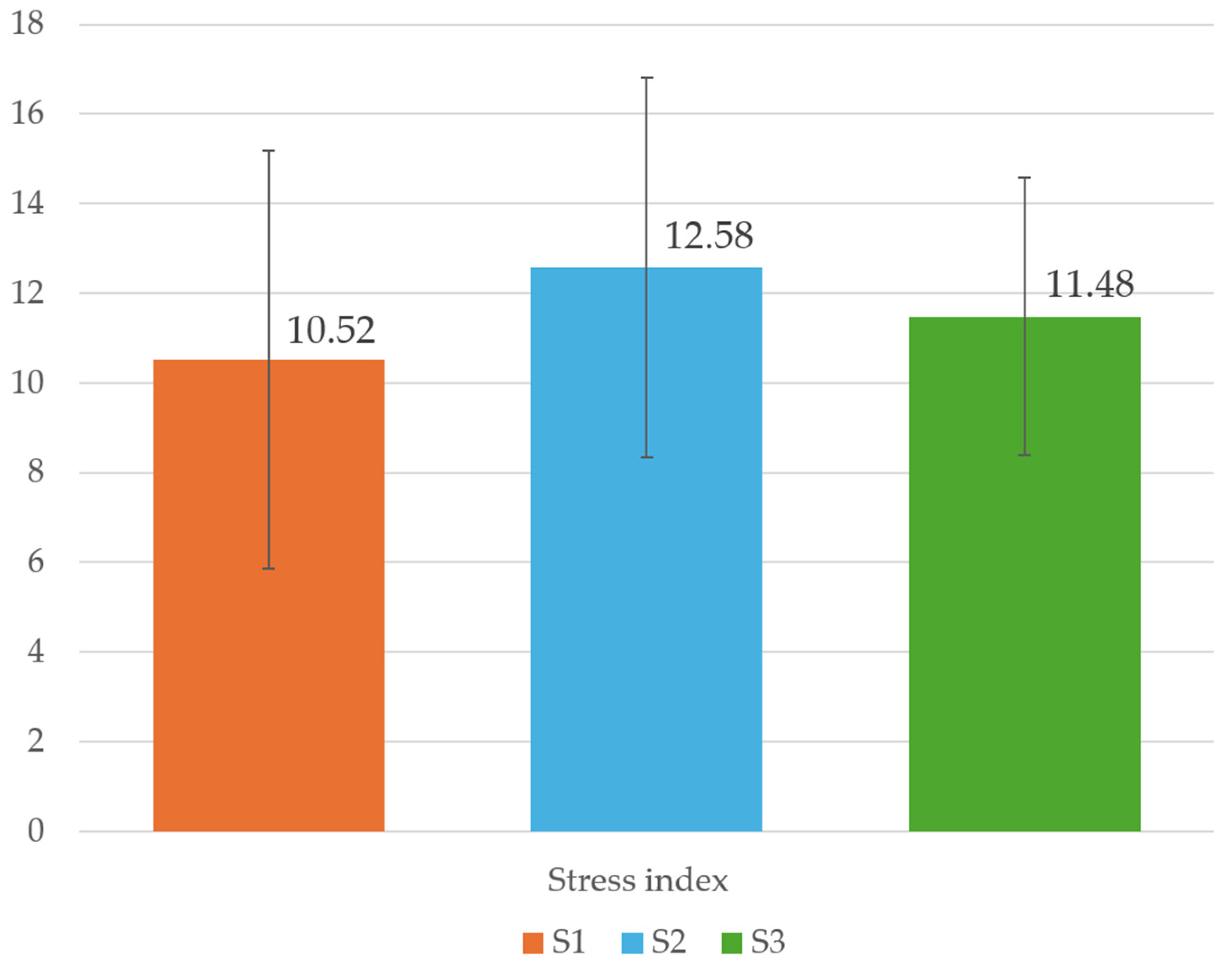 Machines 12 00546 g007