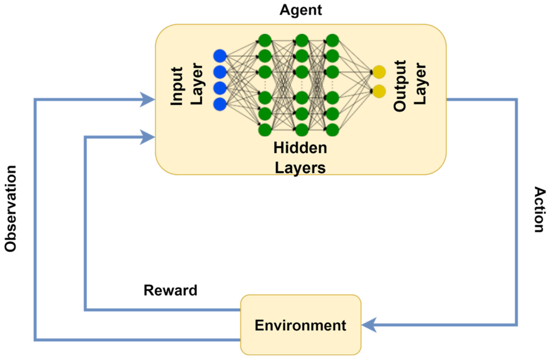 Machines 12 00547 g004