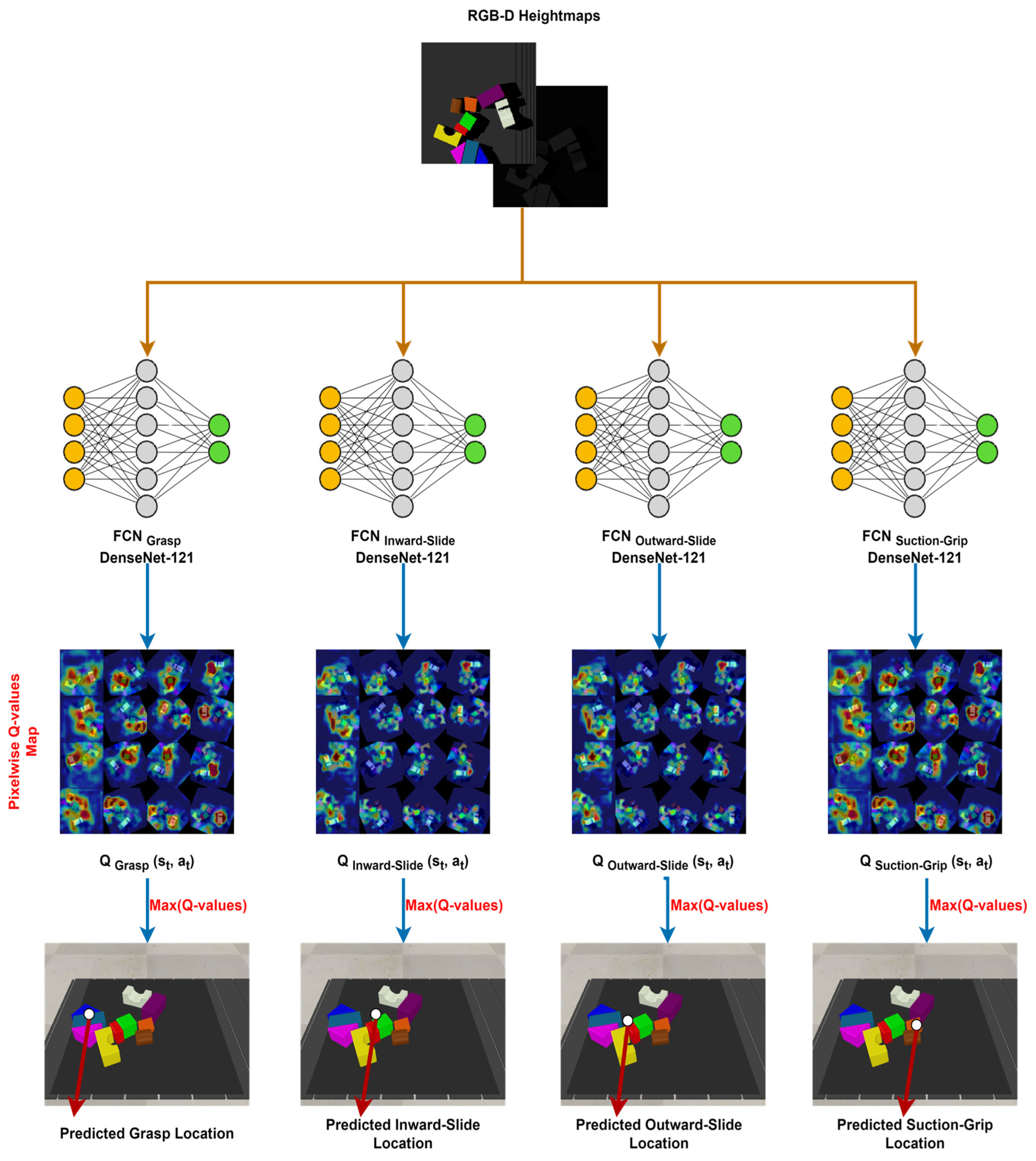 Machines 12 00547 g010