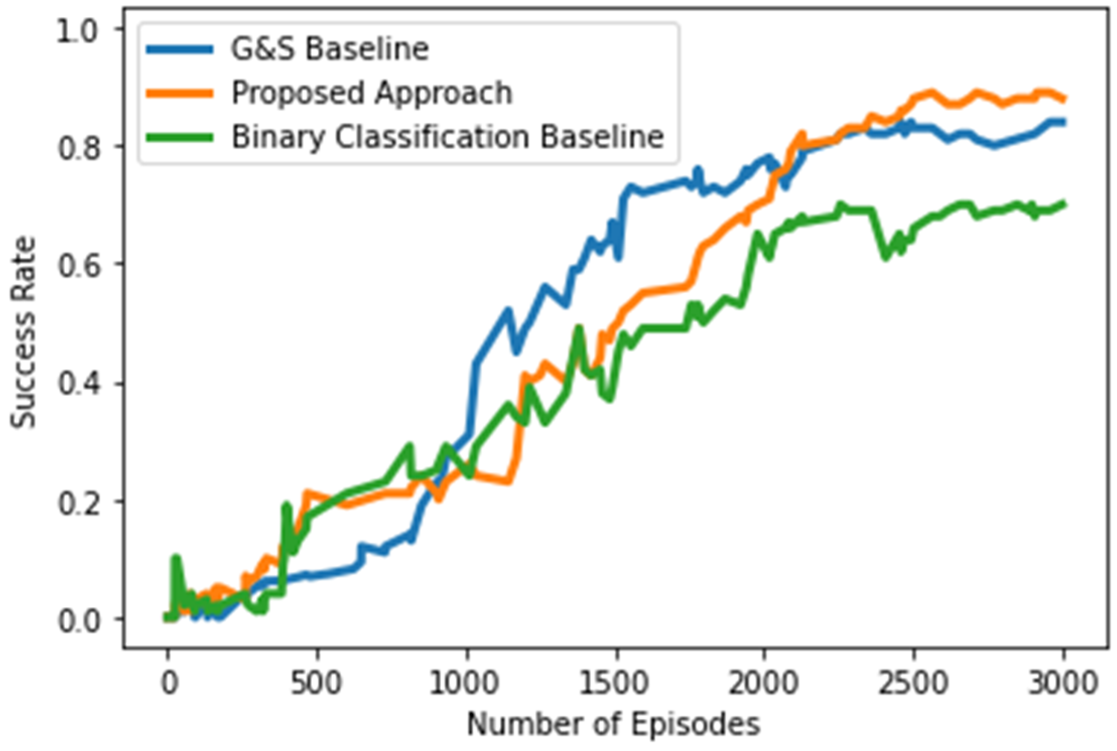 Machines 12 00547 g016