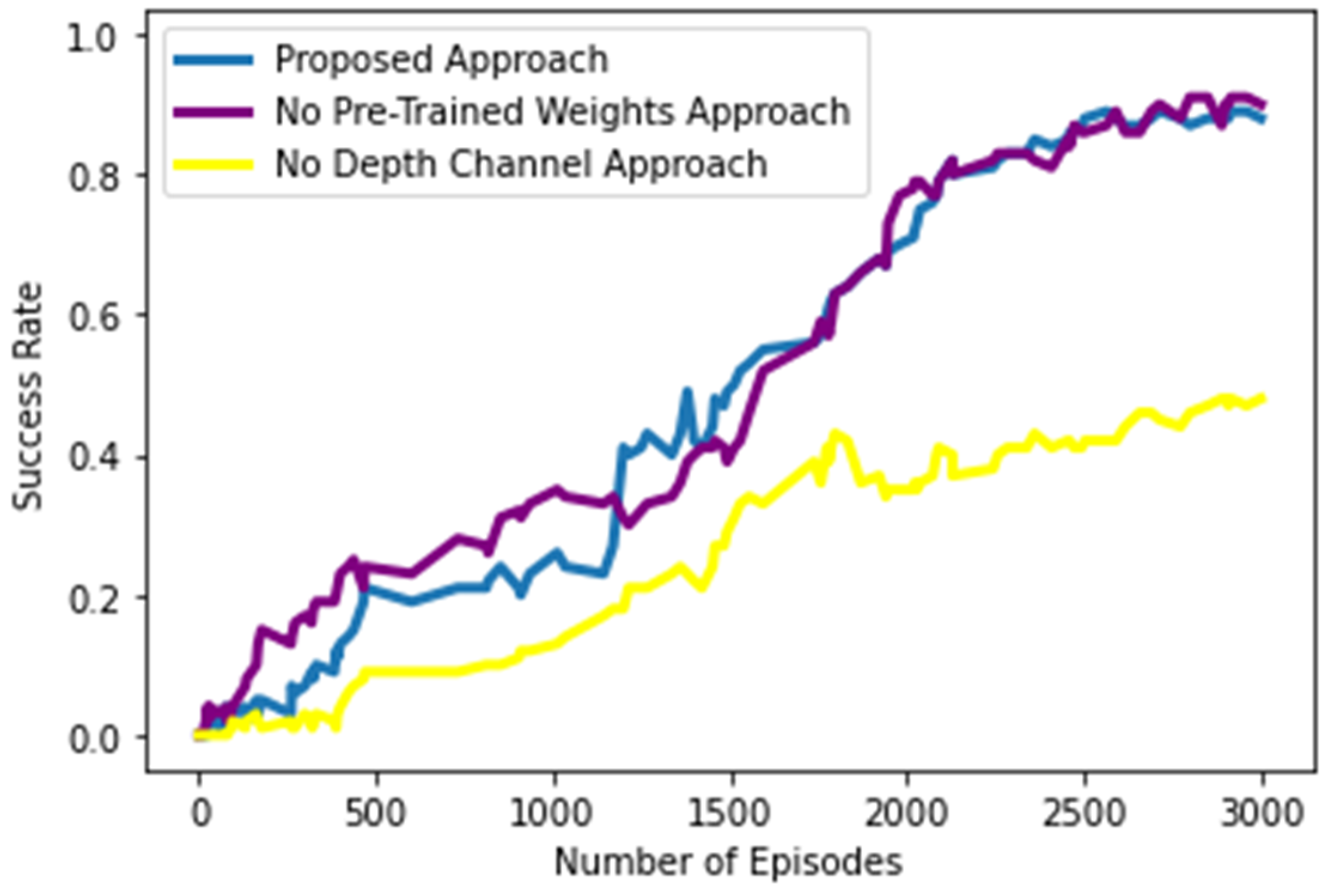 Machines 12 00547 g019