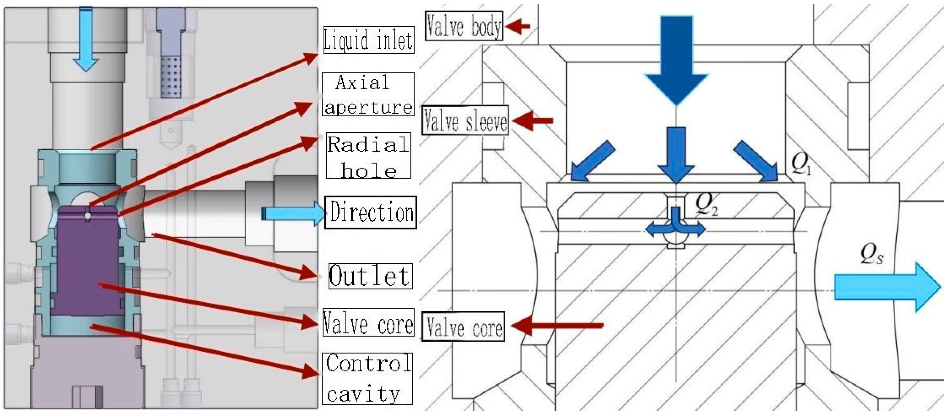 Machines 12 00548 g002