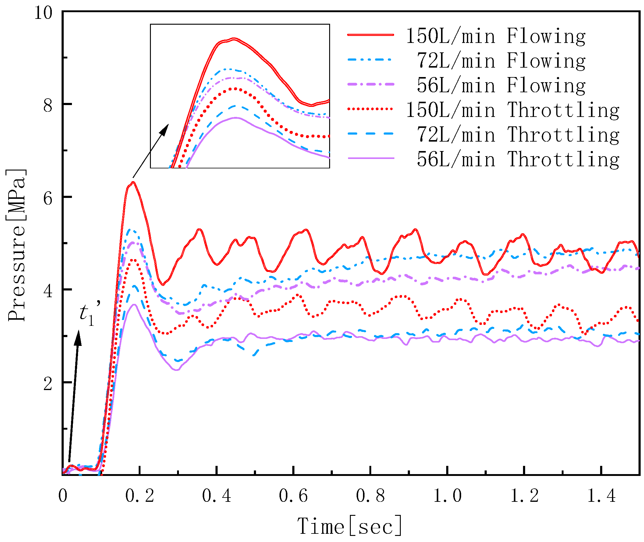 Machines 12 00548 g008