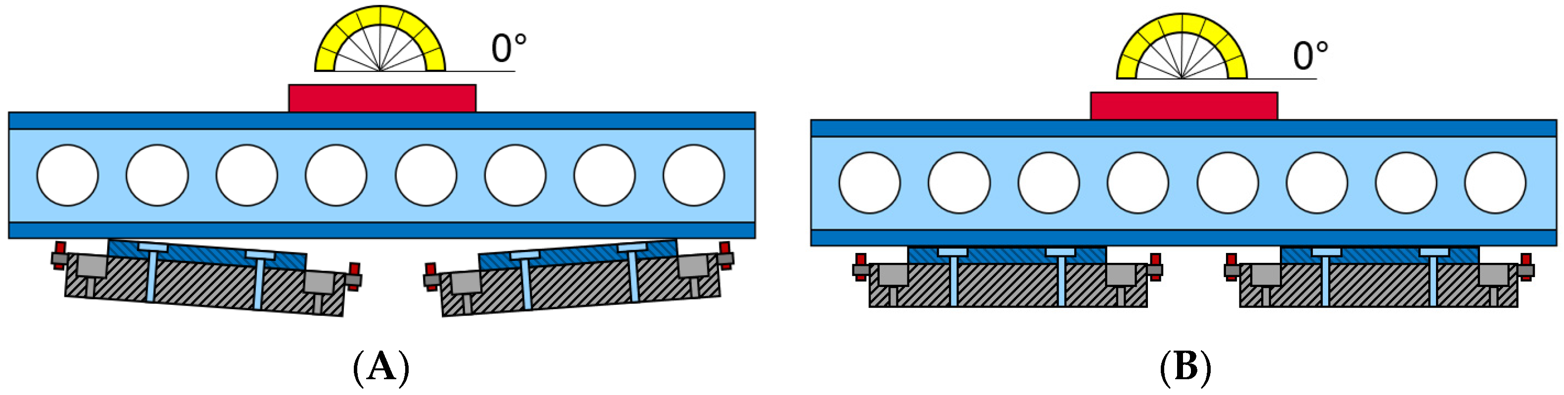 Machines 12 00549 g003