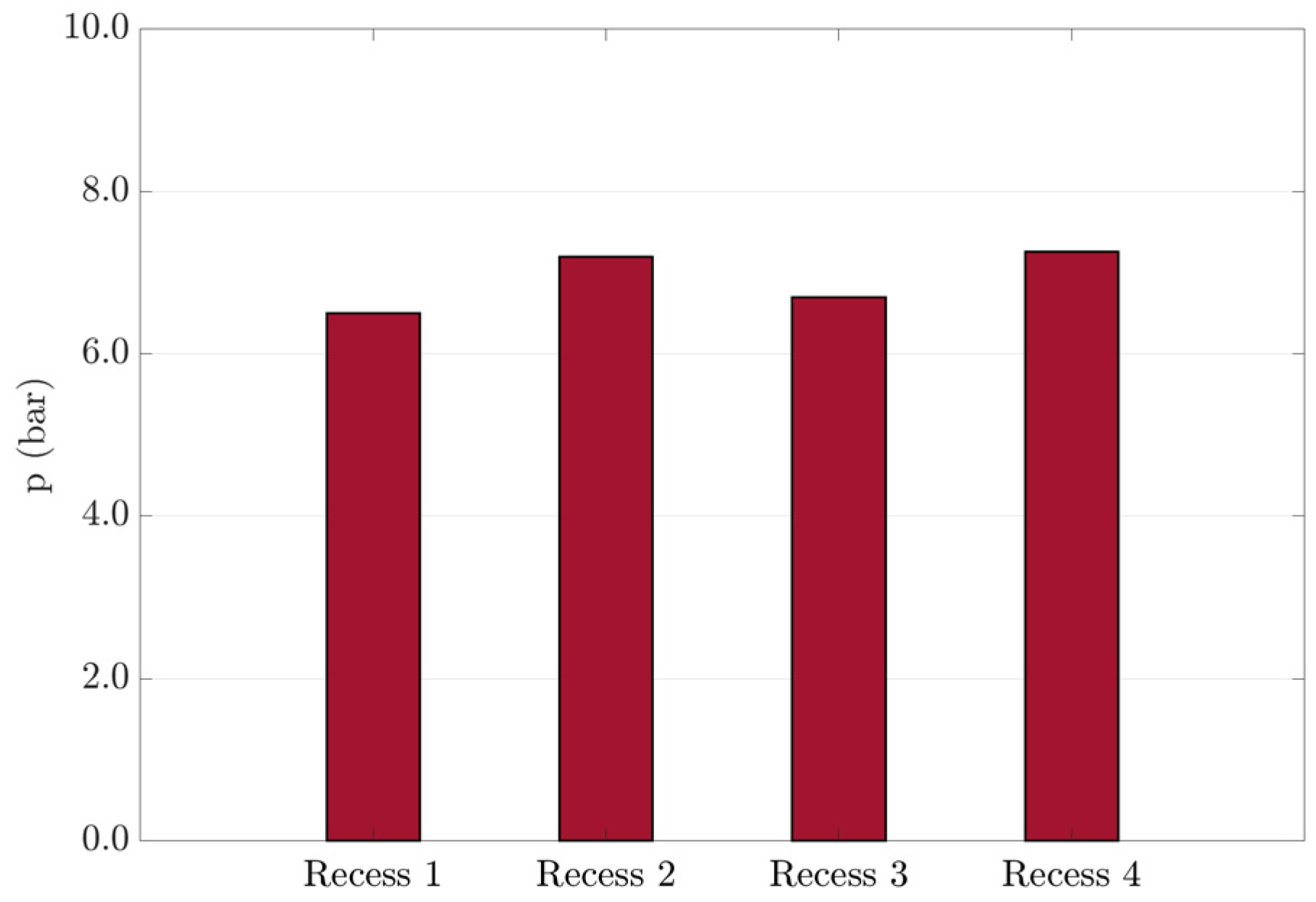 Machines 12 00549 g004