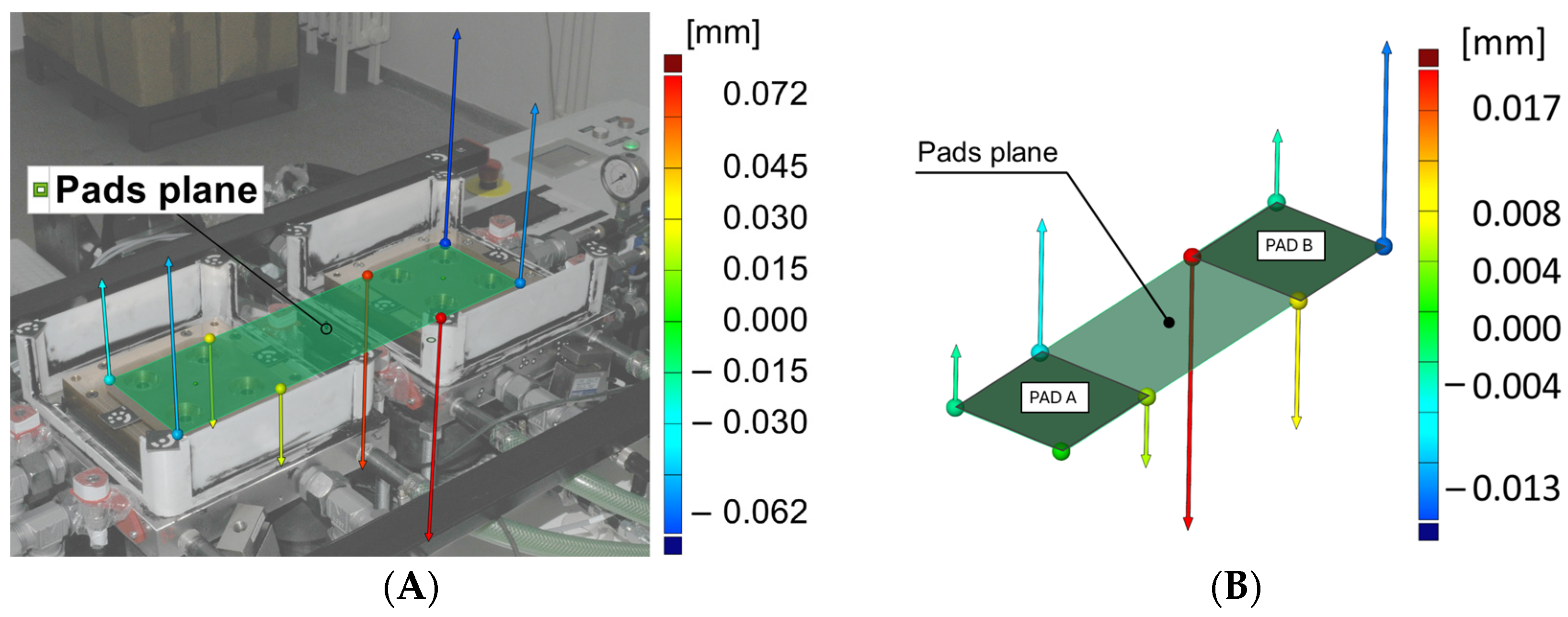 Machines 12 00549 g005