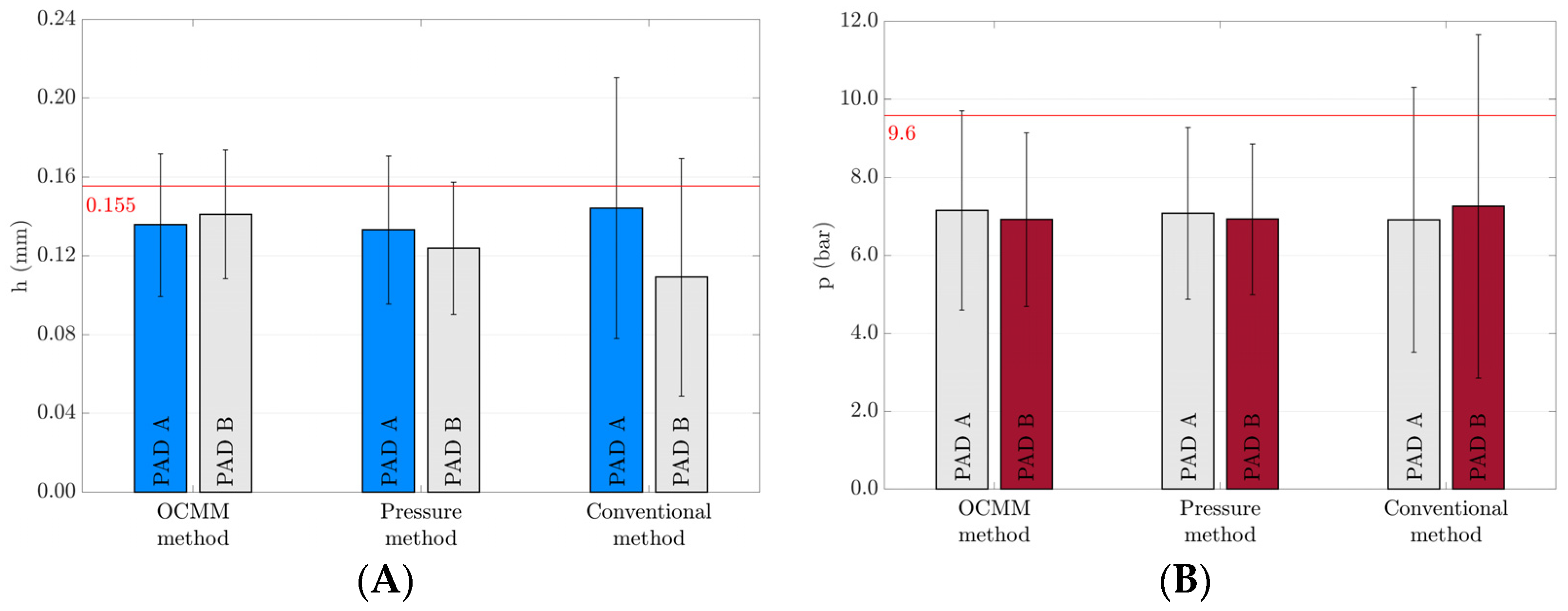 Machines 12 00549 g006