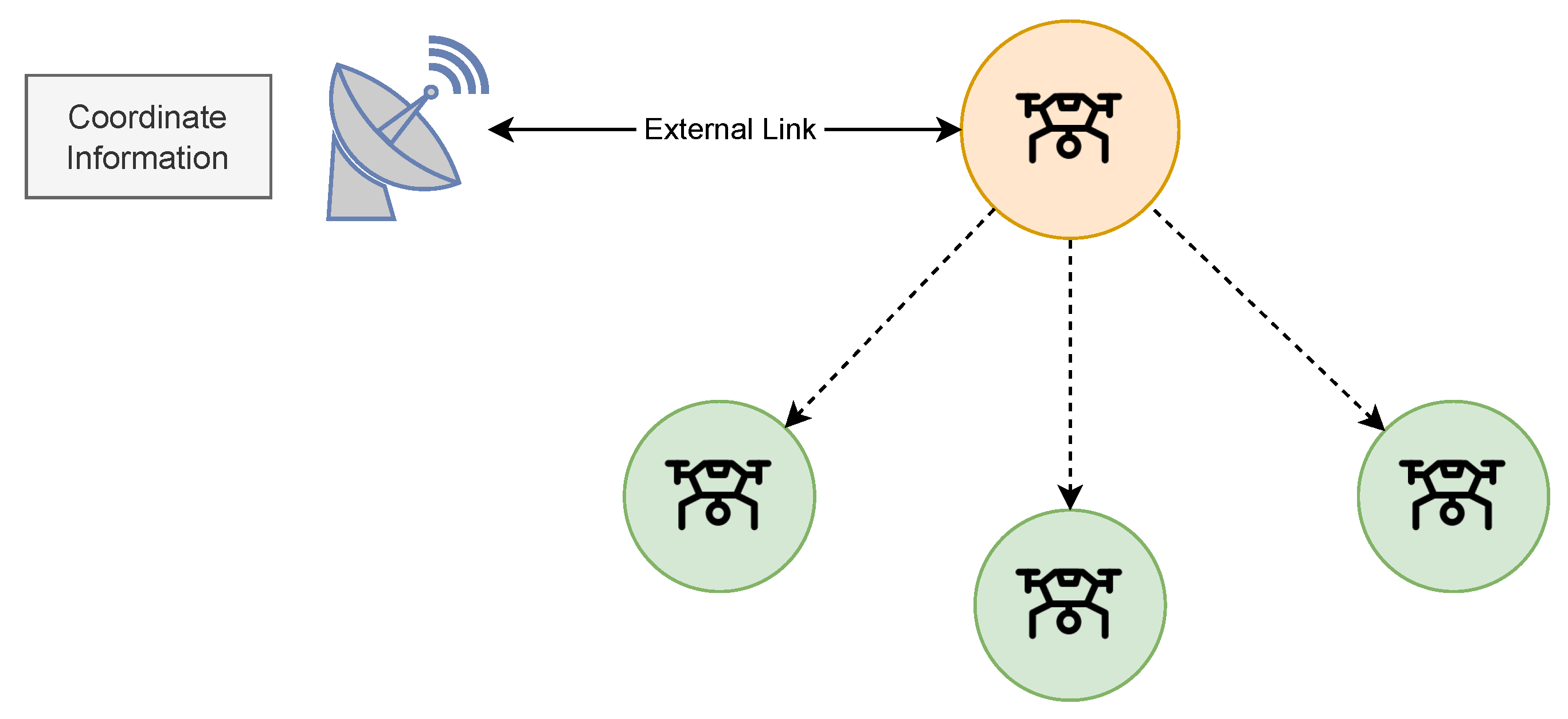 Machines 12 00550 g003