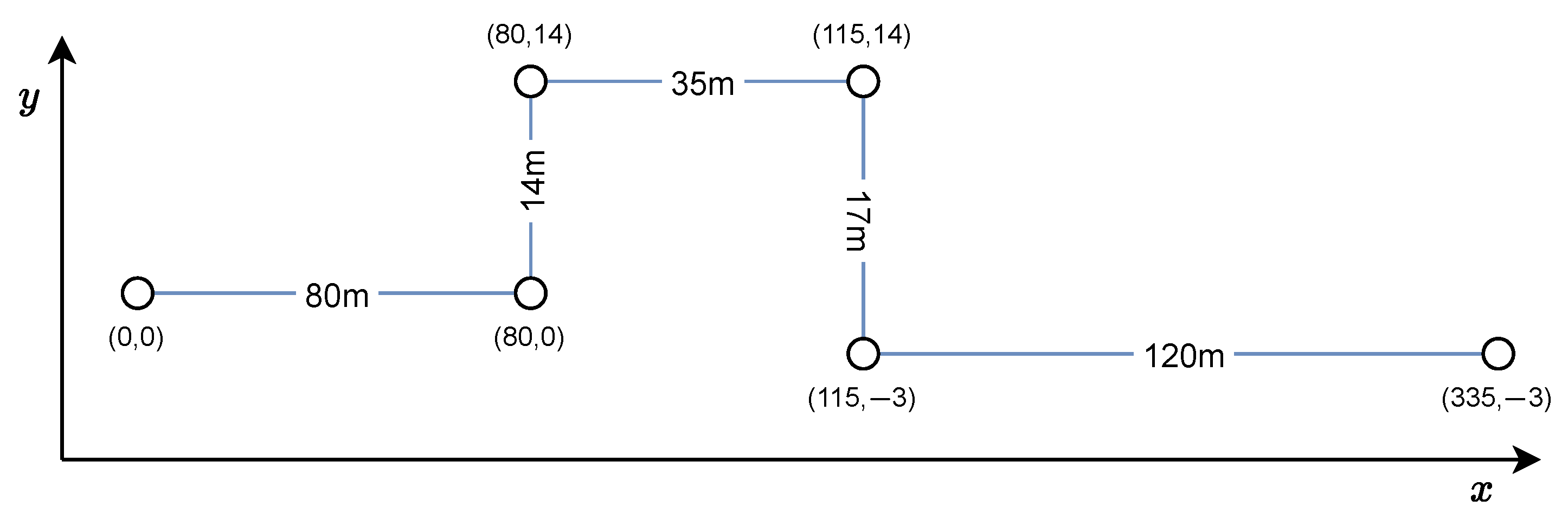 Machines 12 00550 g004