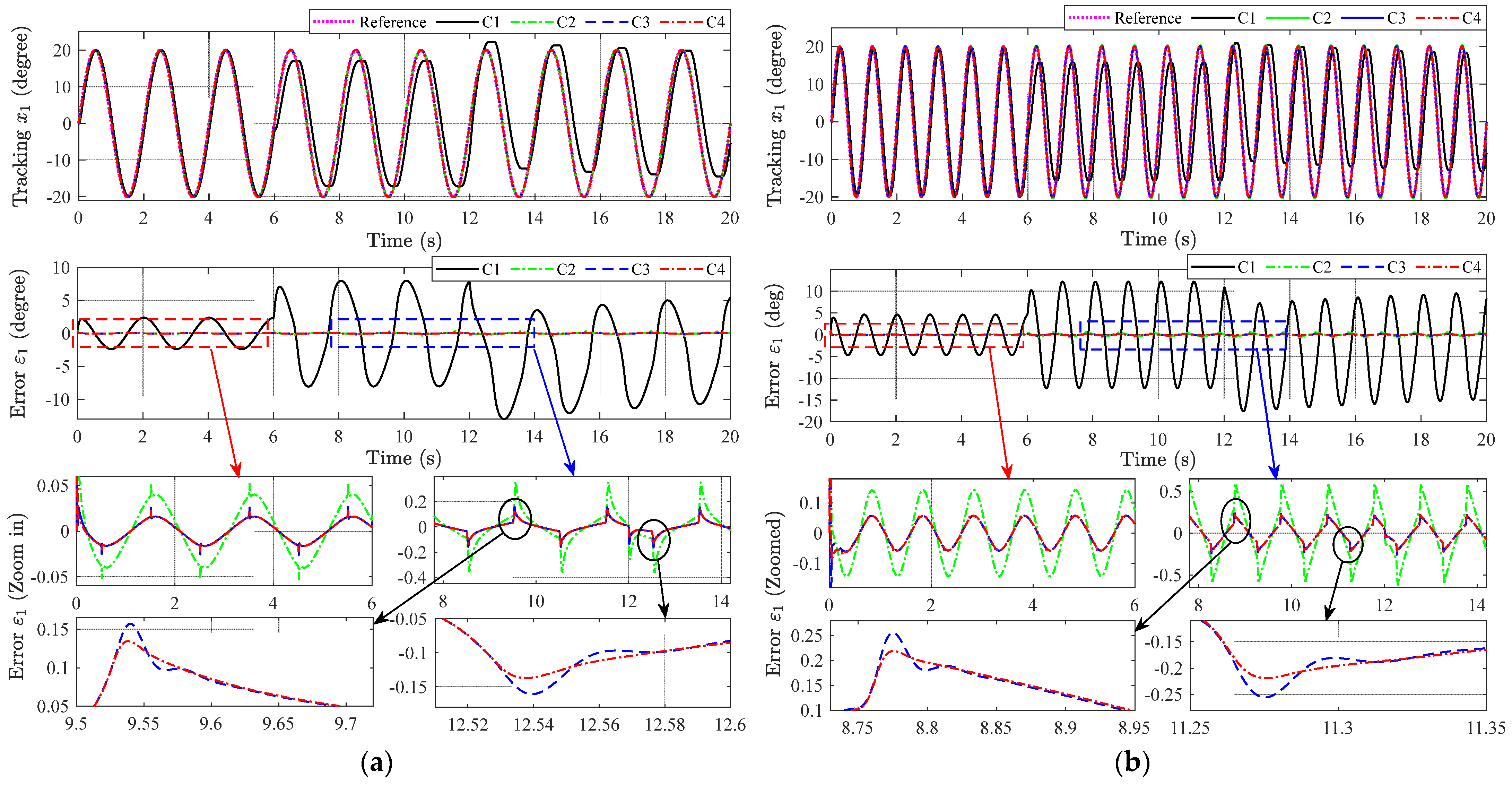 Machines 12 00554 g003