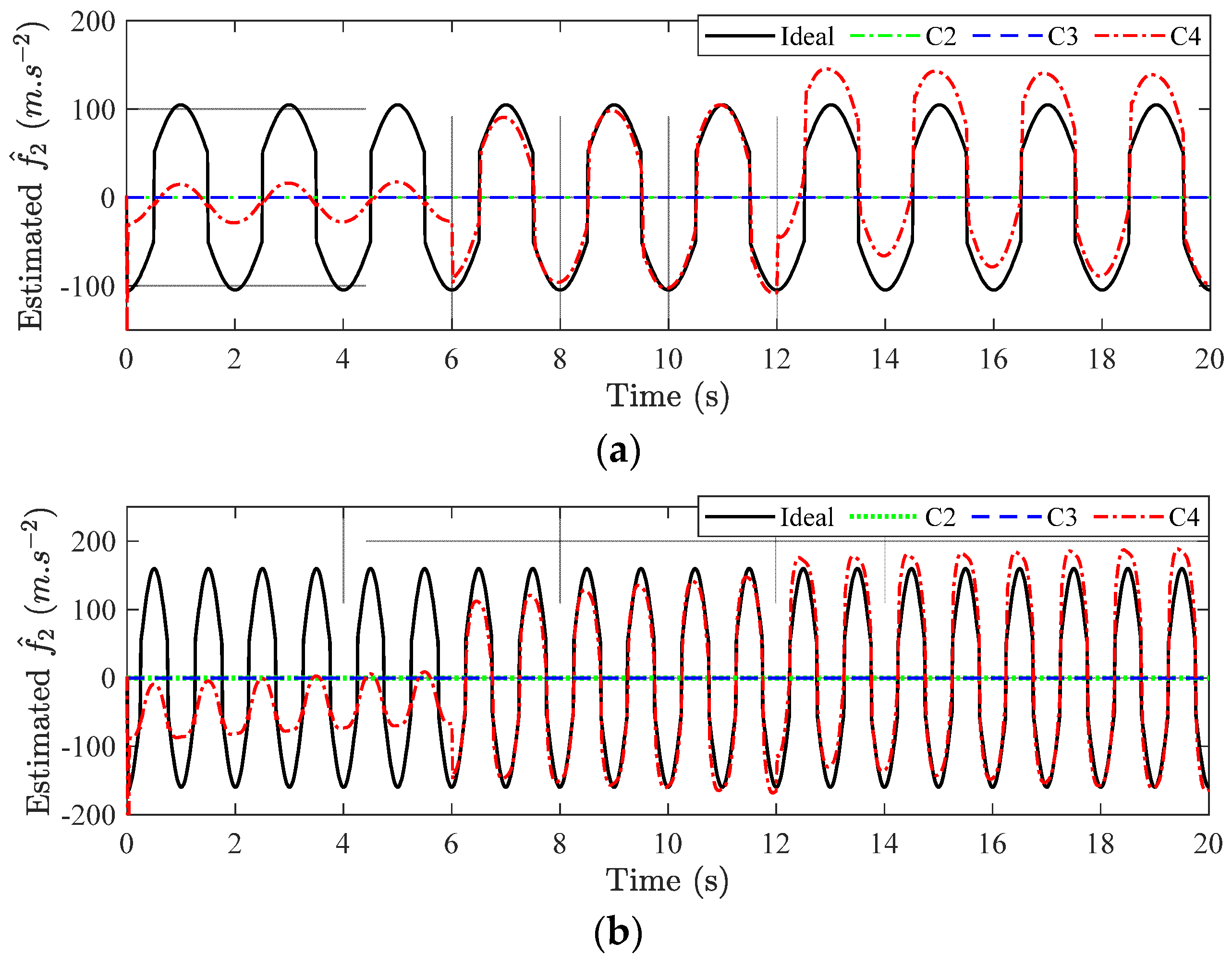 Machines 12 00554 g007