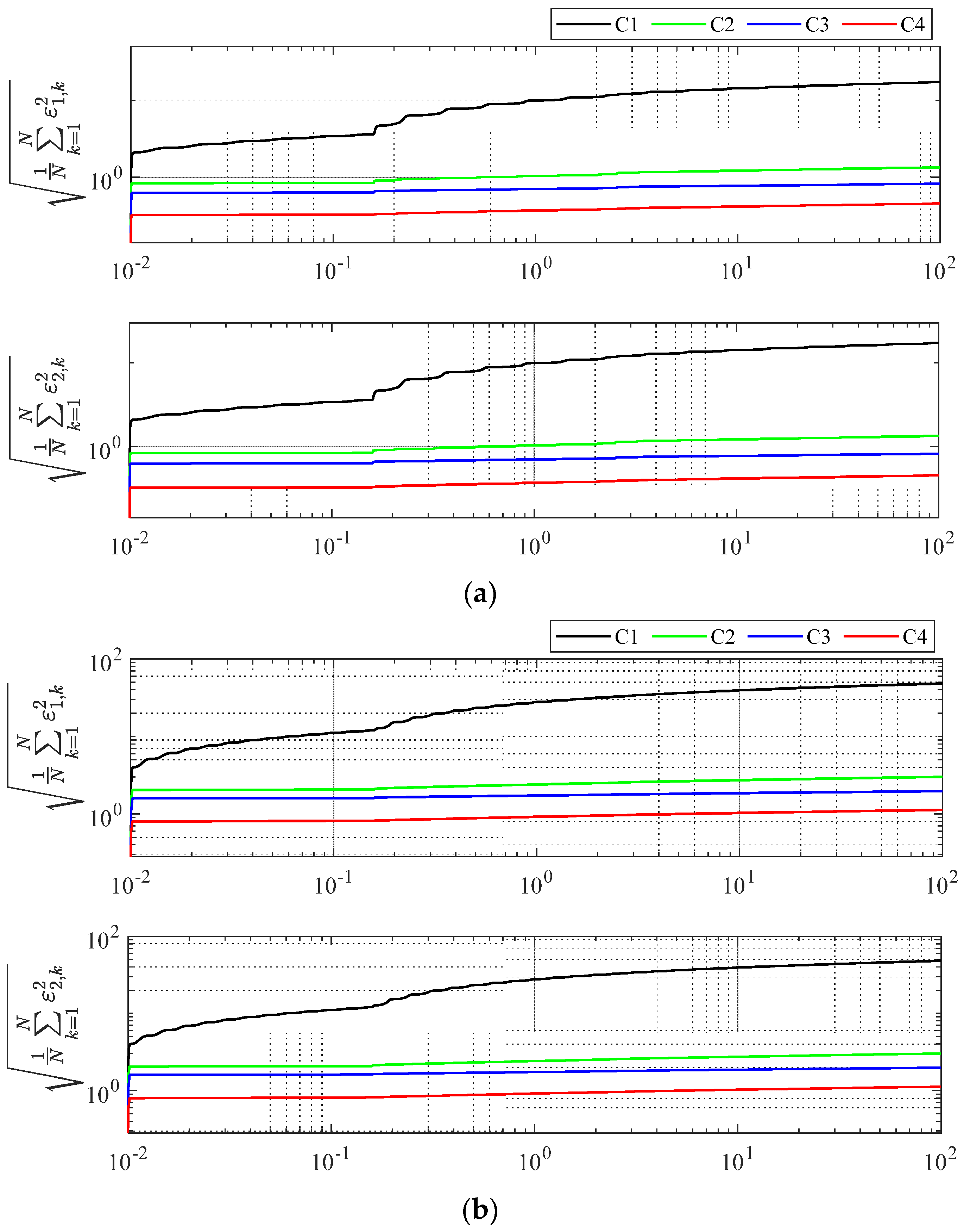 Machines 12 00554 g010