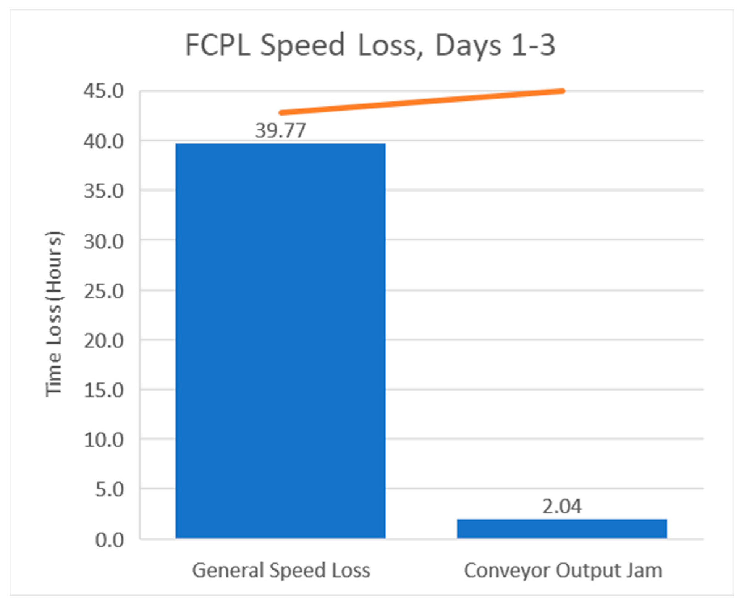 Machines 12 00555 g016