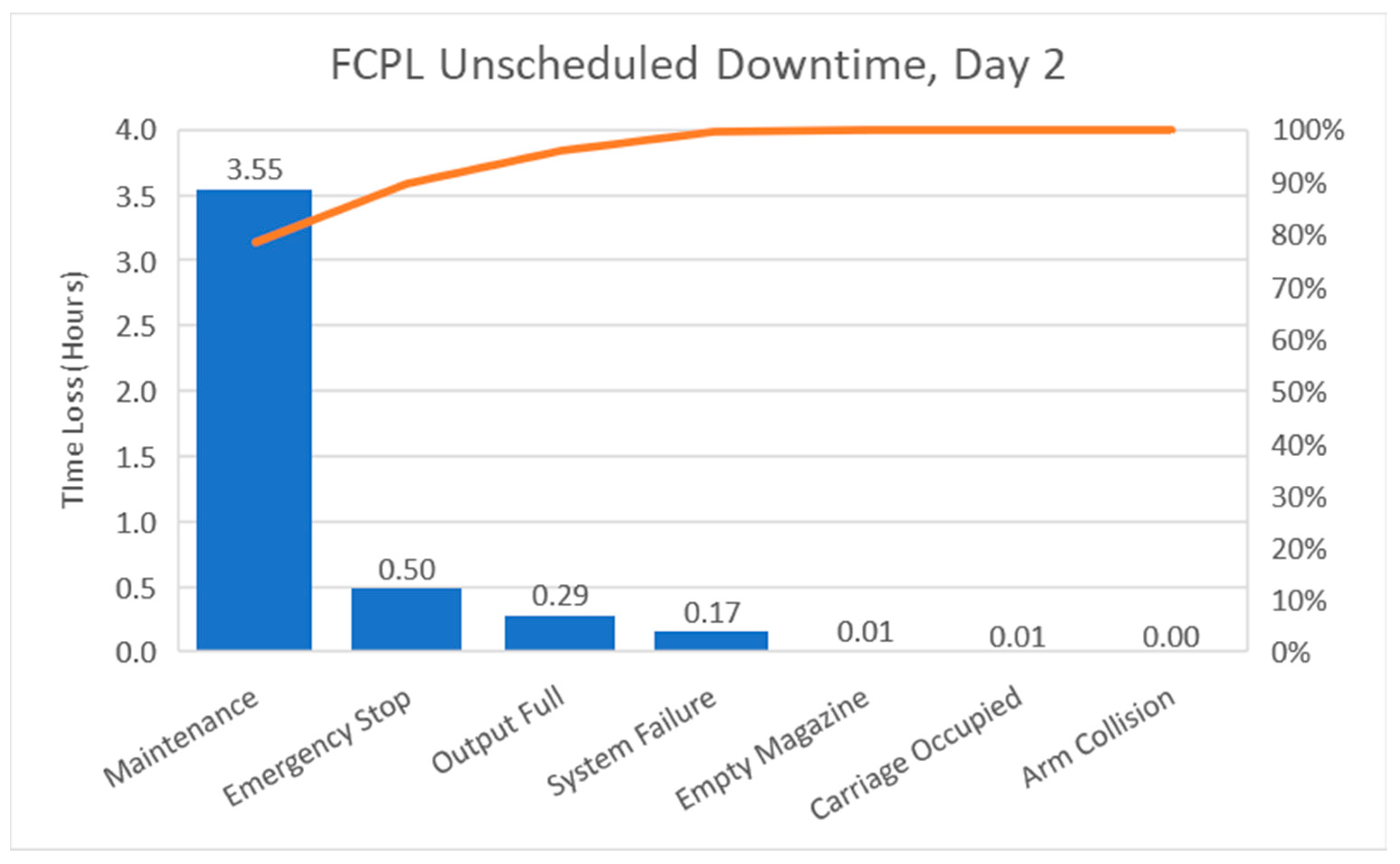 Machines 12 00555 g017