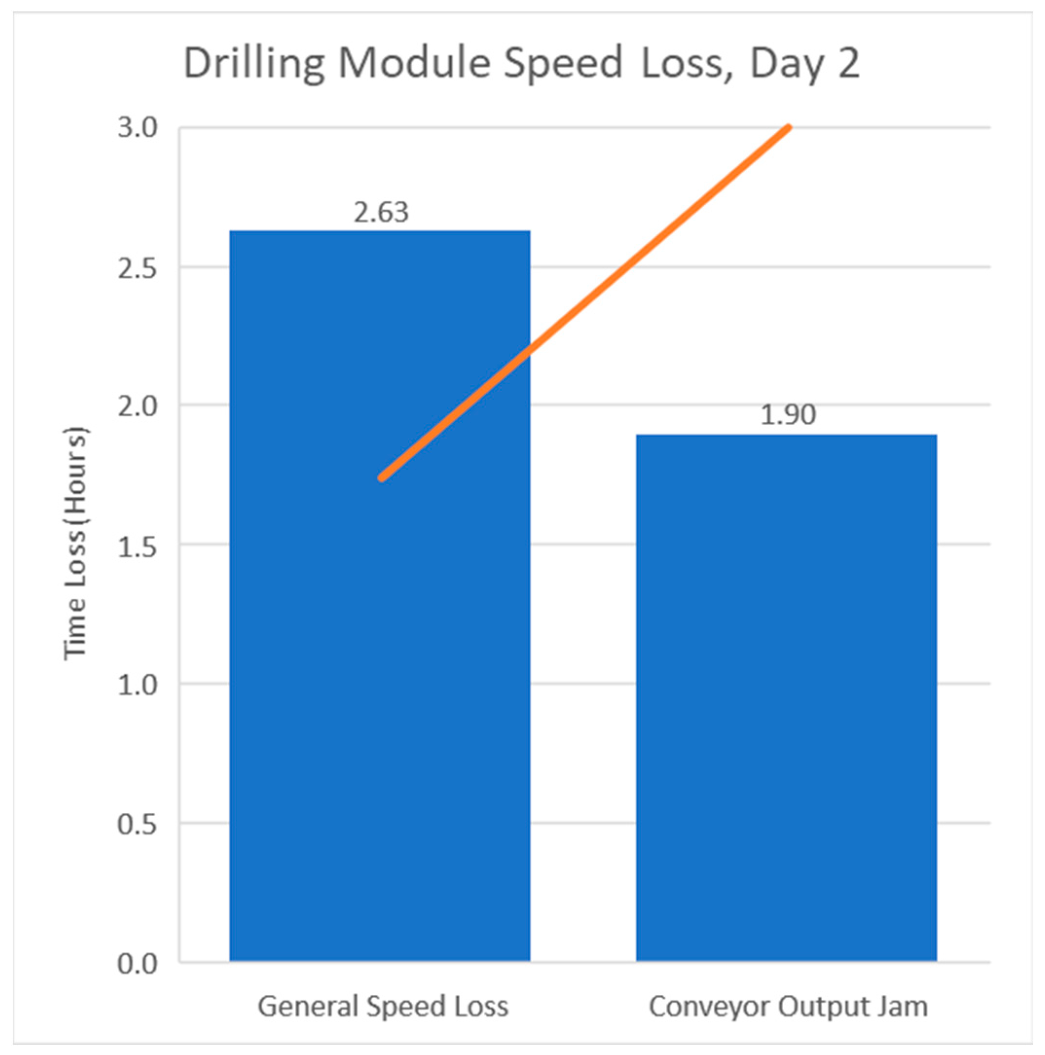Machines 12 00555 g018