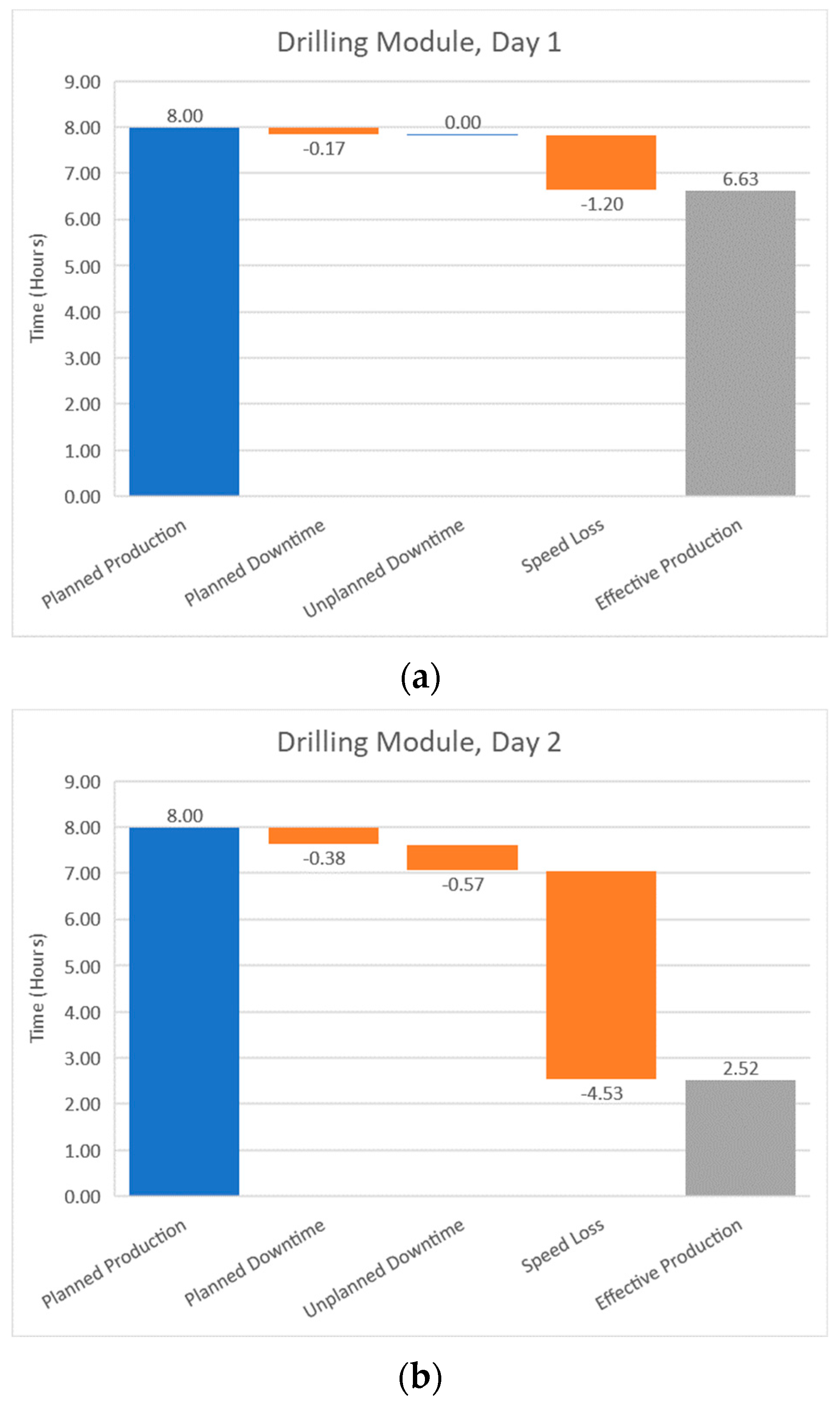 Machines 12 00555 g024a