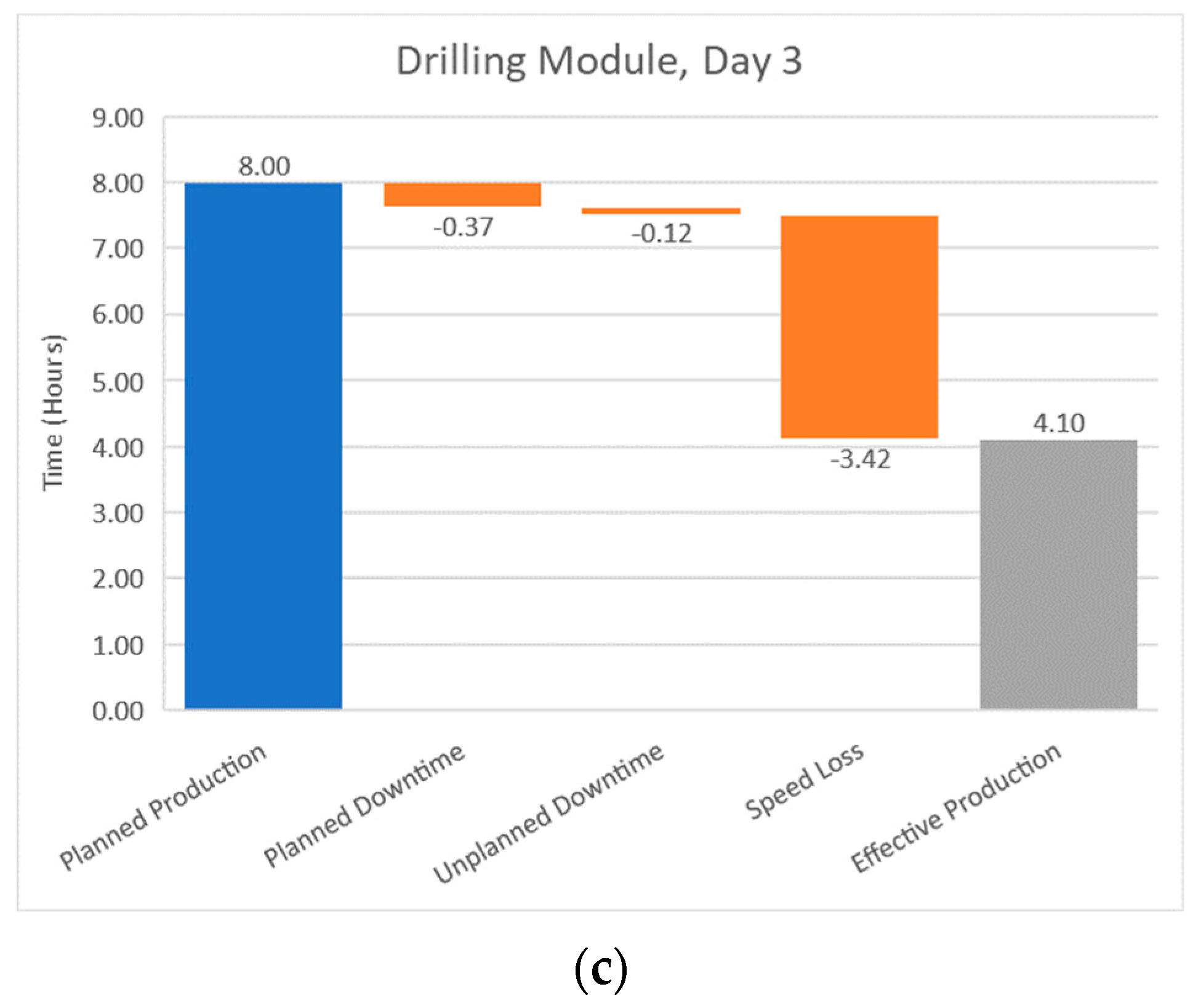 Machines 12 00555 g024b