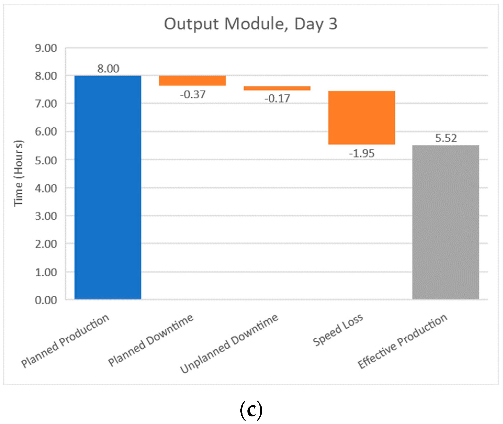 Machines 12 00555 g025b