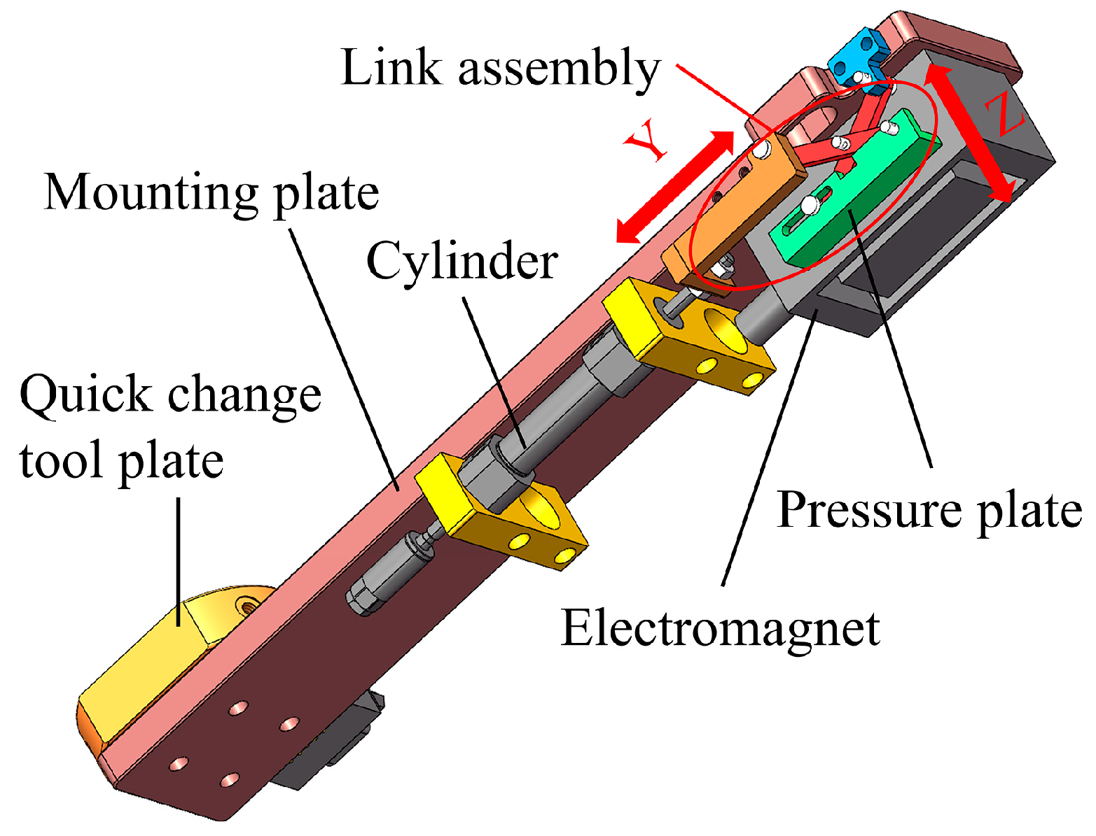 Machines 12 00556 g002