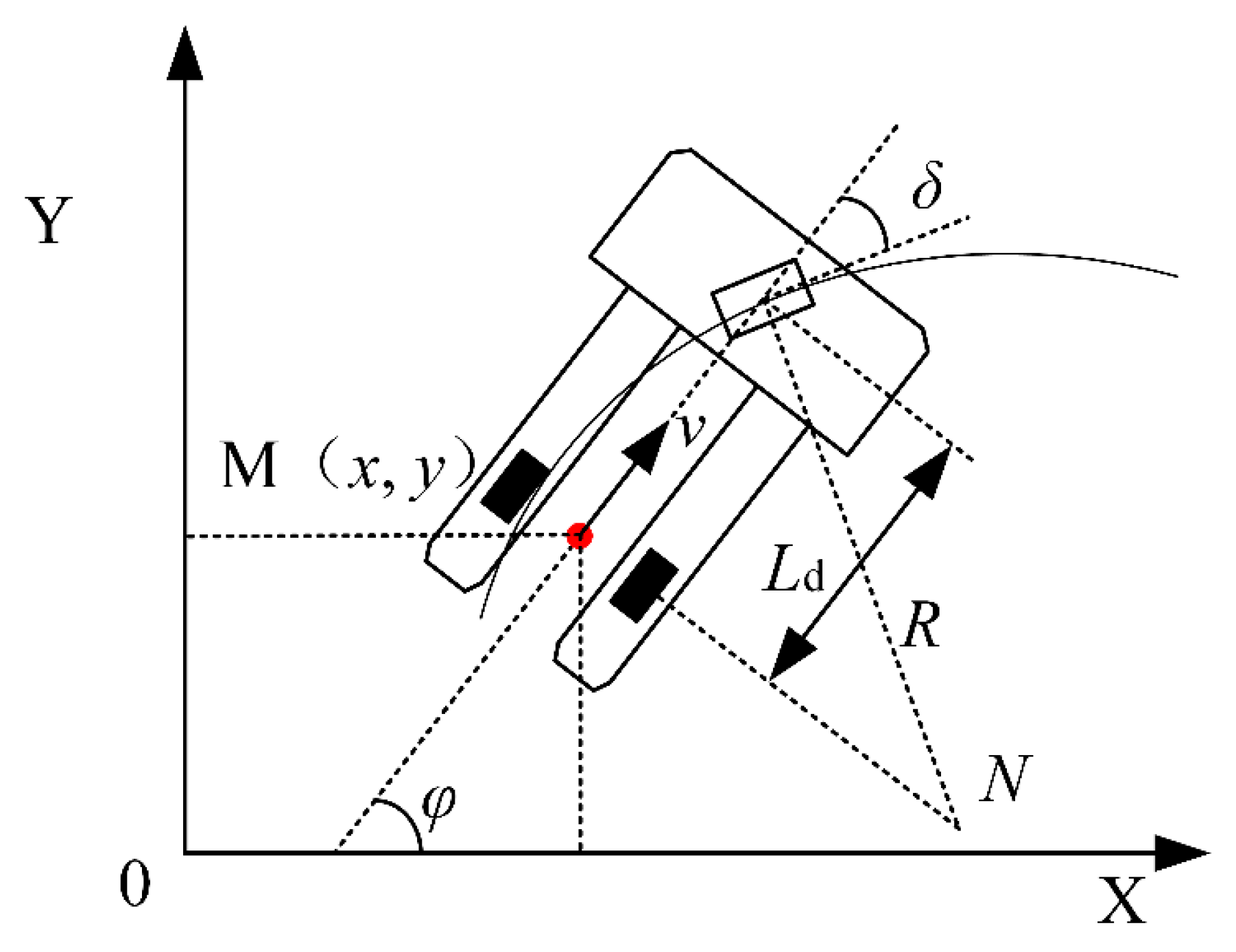Machines 12 00558 g001