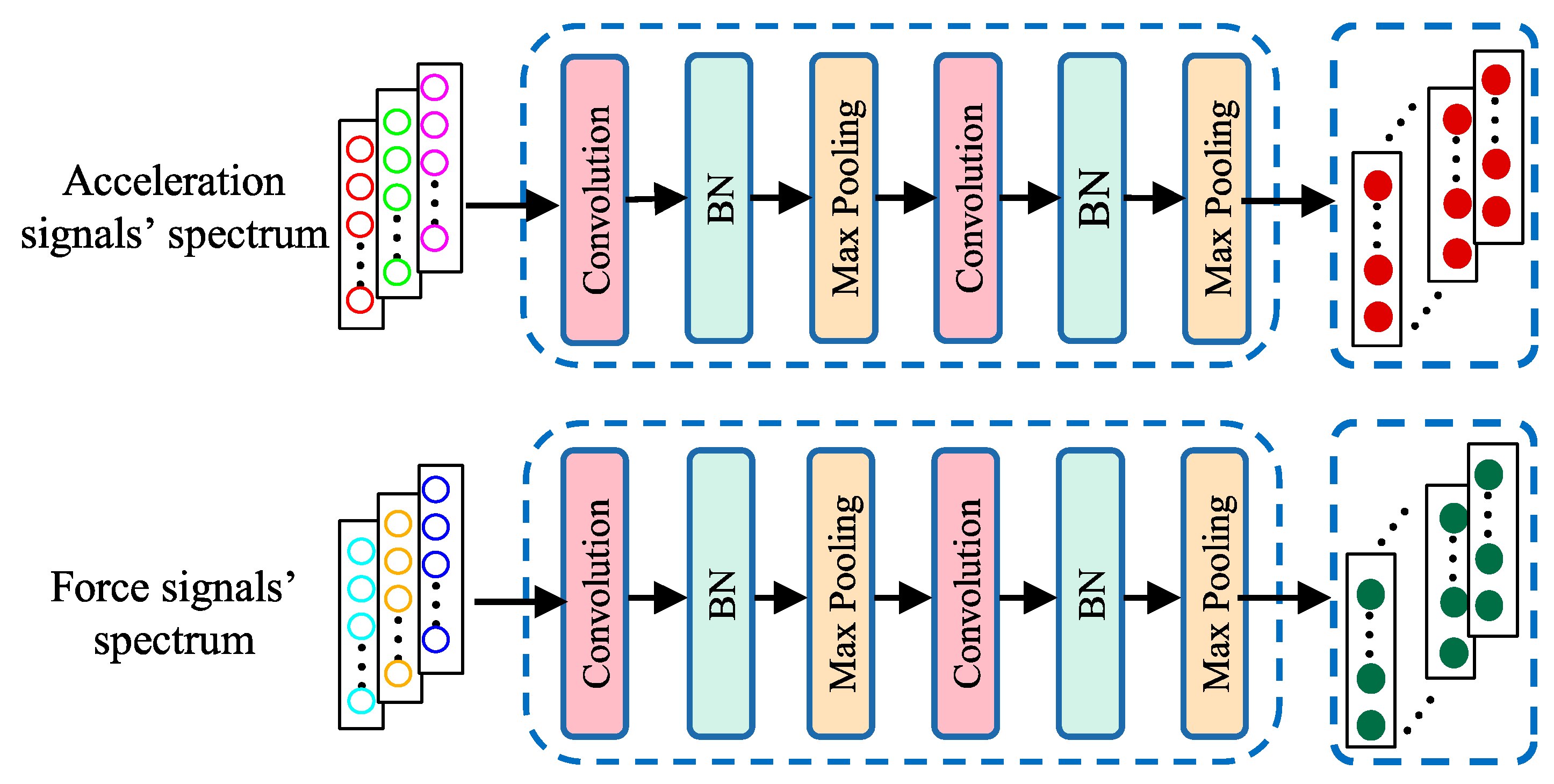 Machines 12 00559 g002