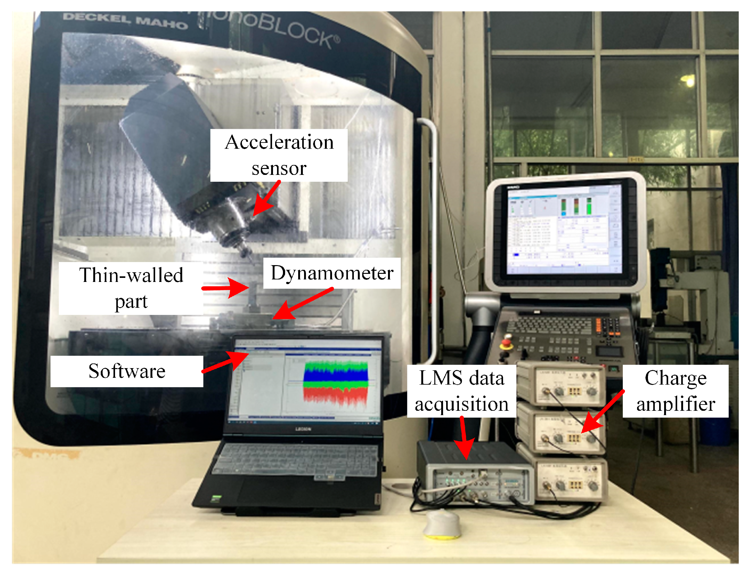 Machines 12 00559 g005