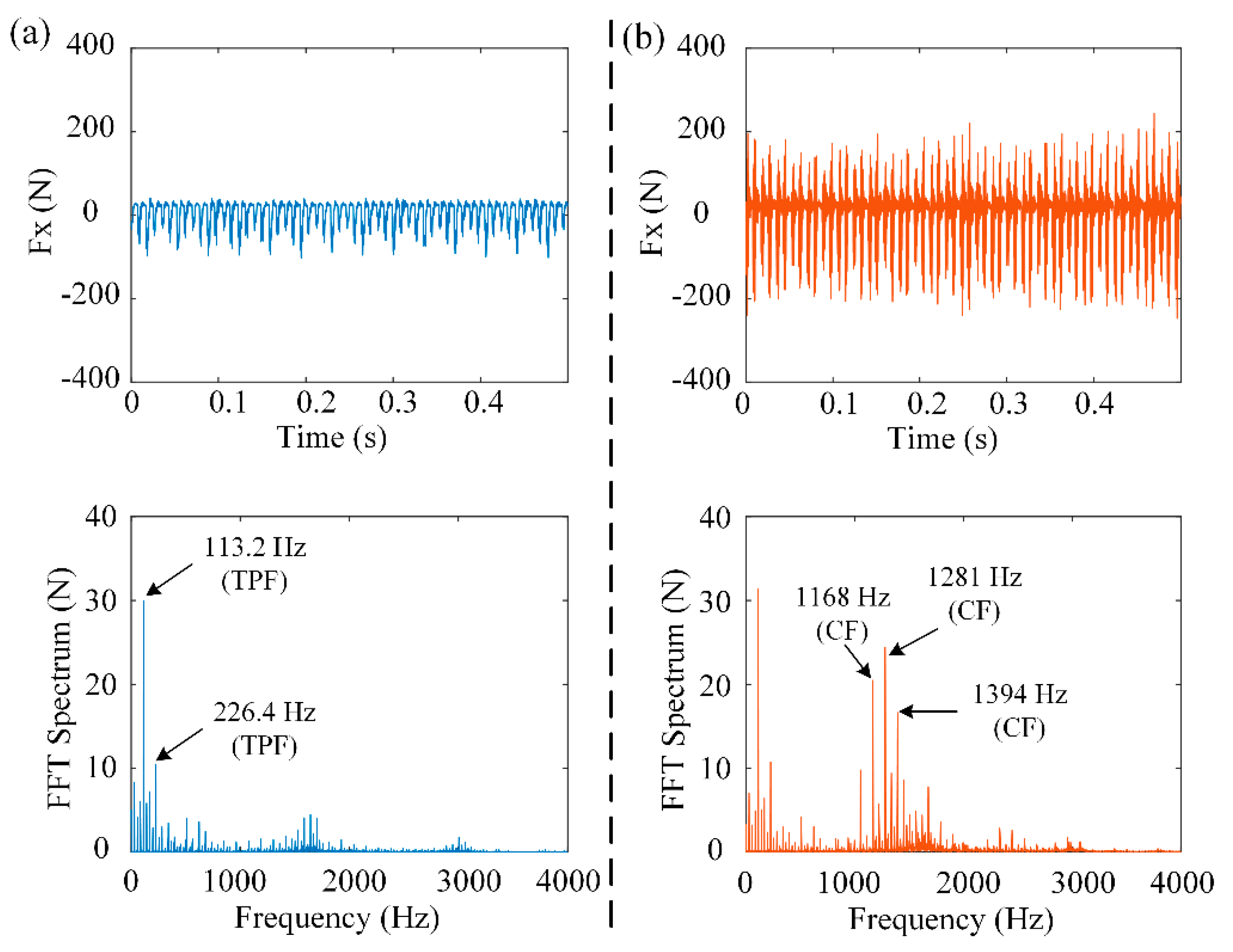 Machines 12 00559 g006