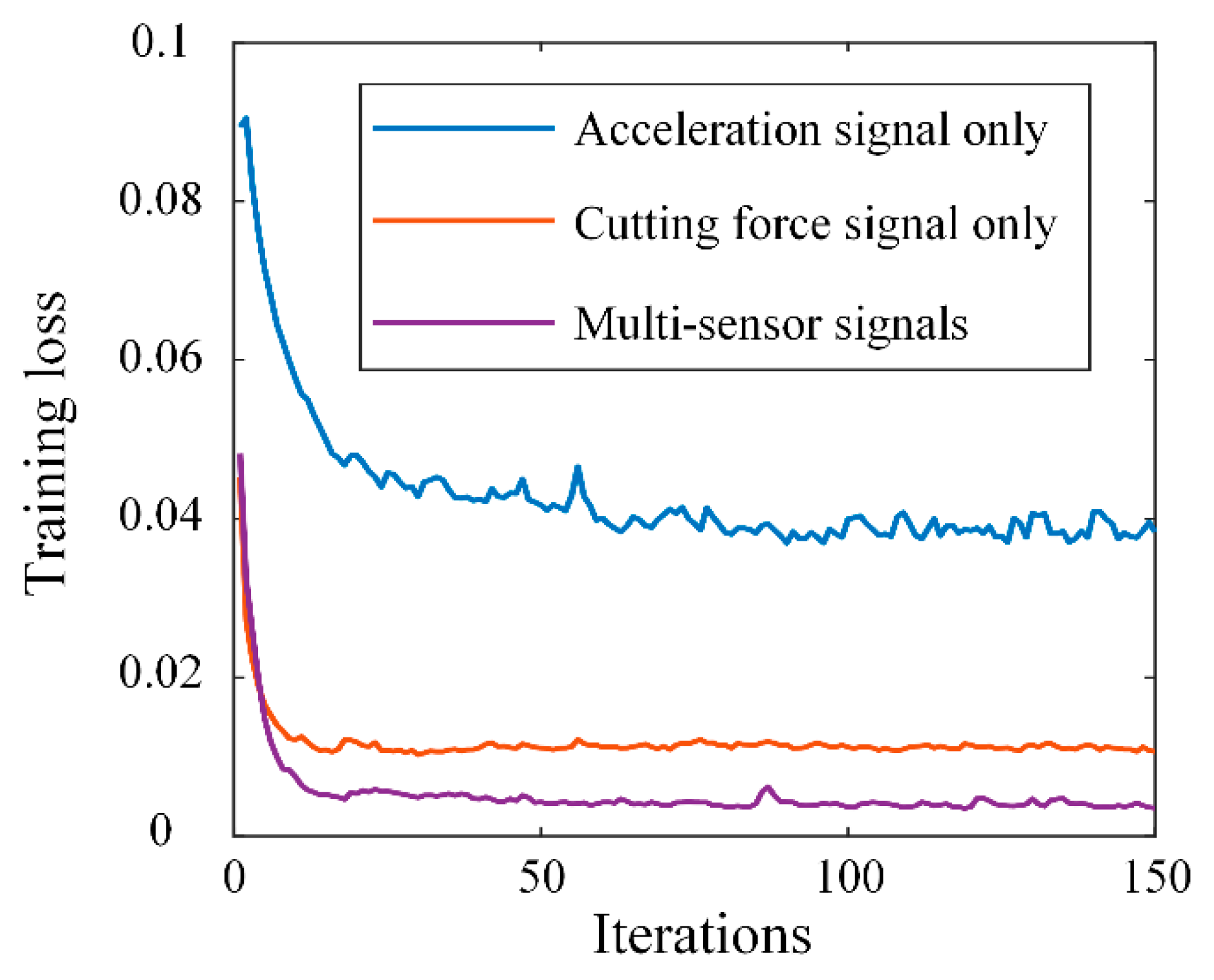 Machines 12 00559 g008