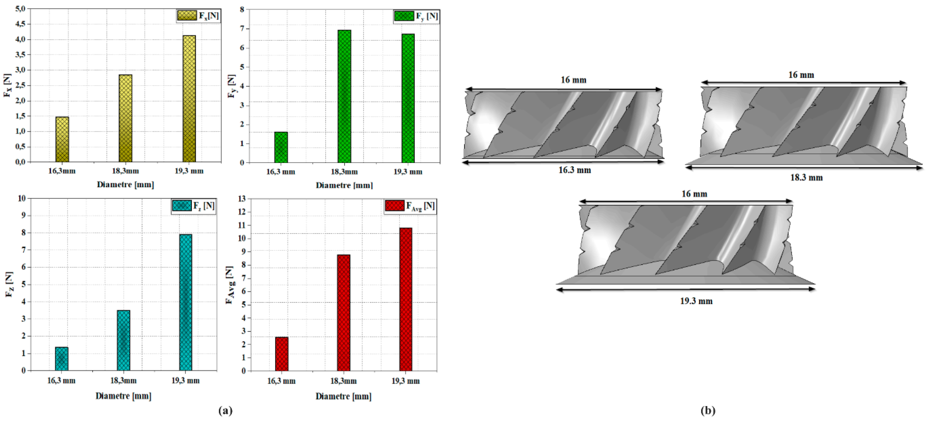 Machines 12 00561 g008 Machines 12 00561 g008