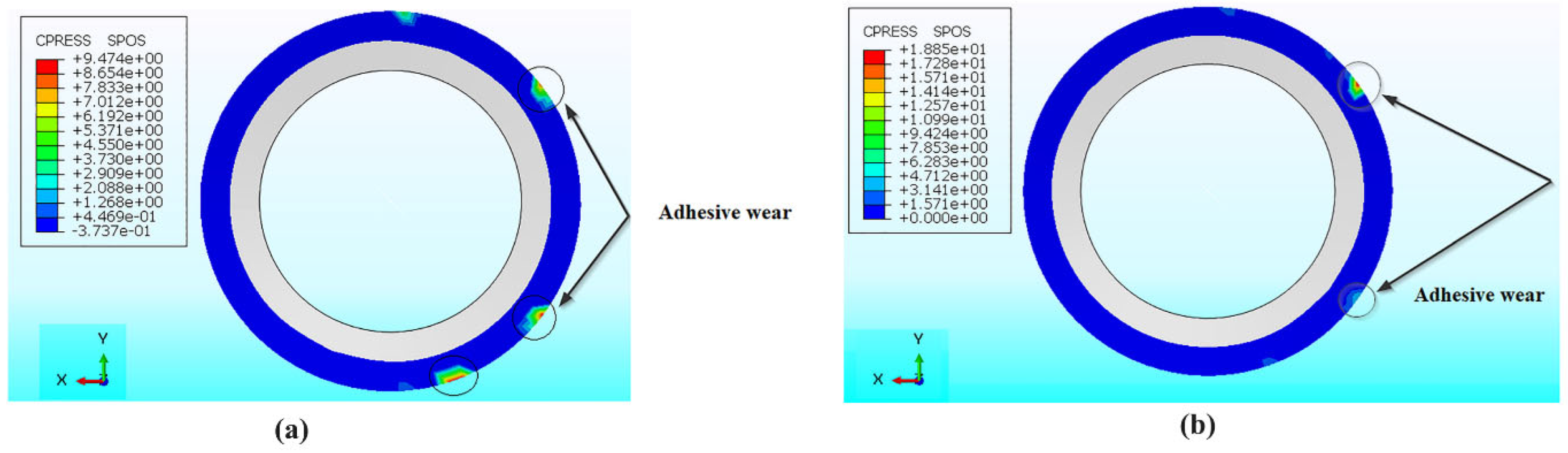 Machines 12 00561 g010 Machines 12 00561 g010