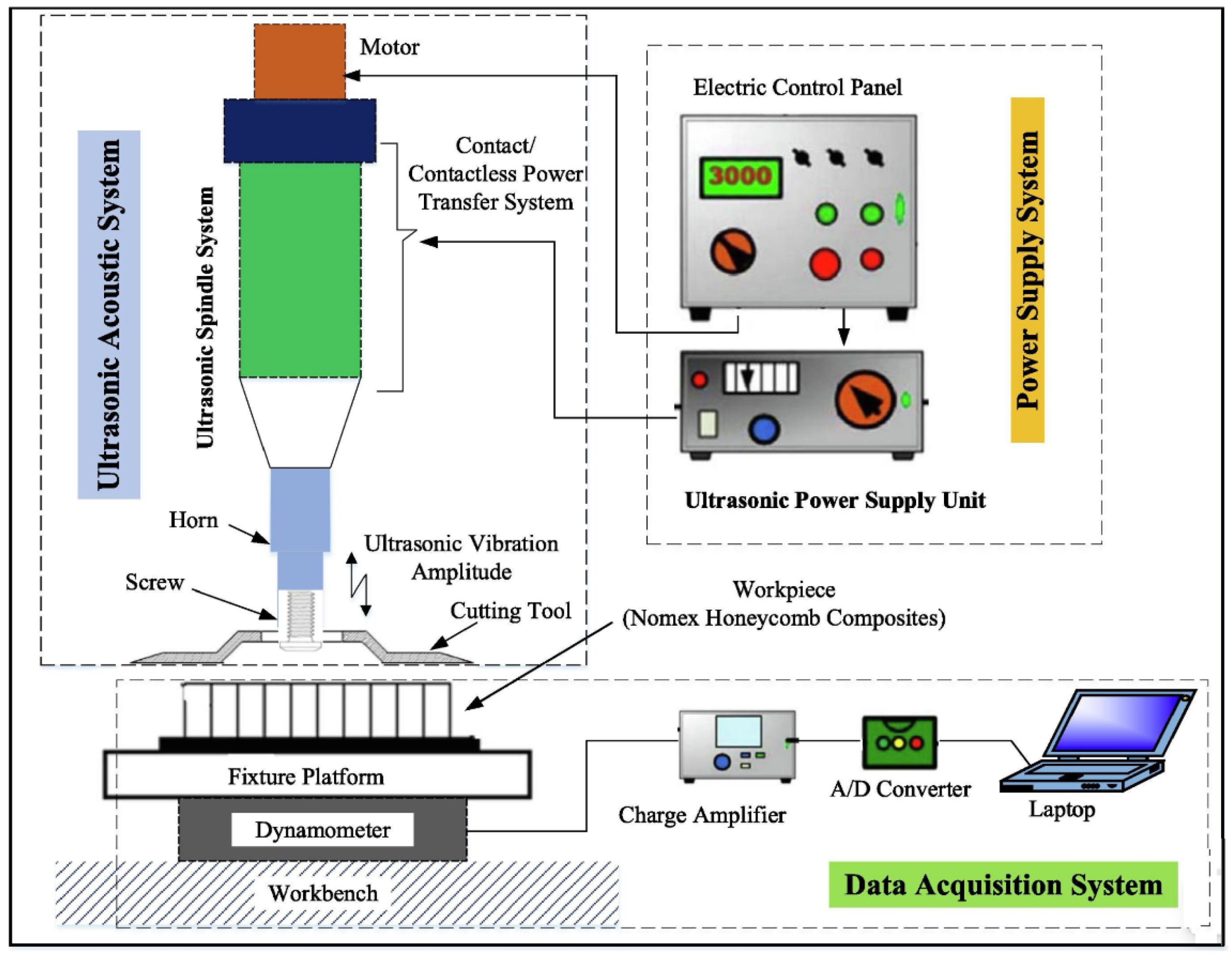 Machines 12 00561 g012 Machines 12 00561 g012