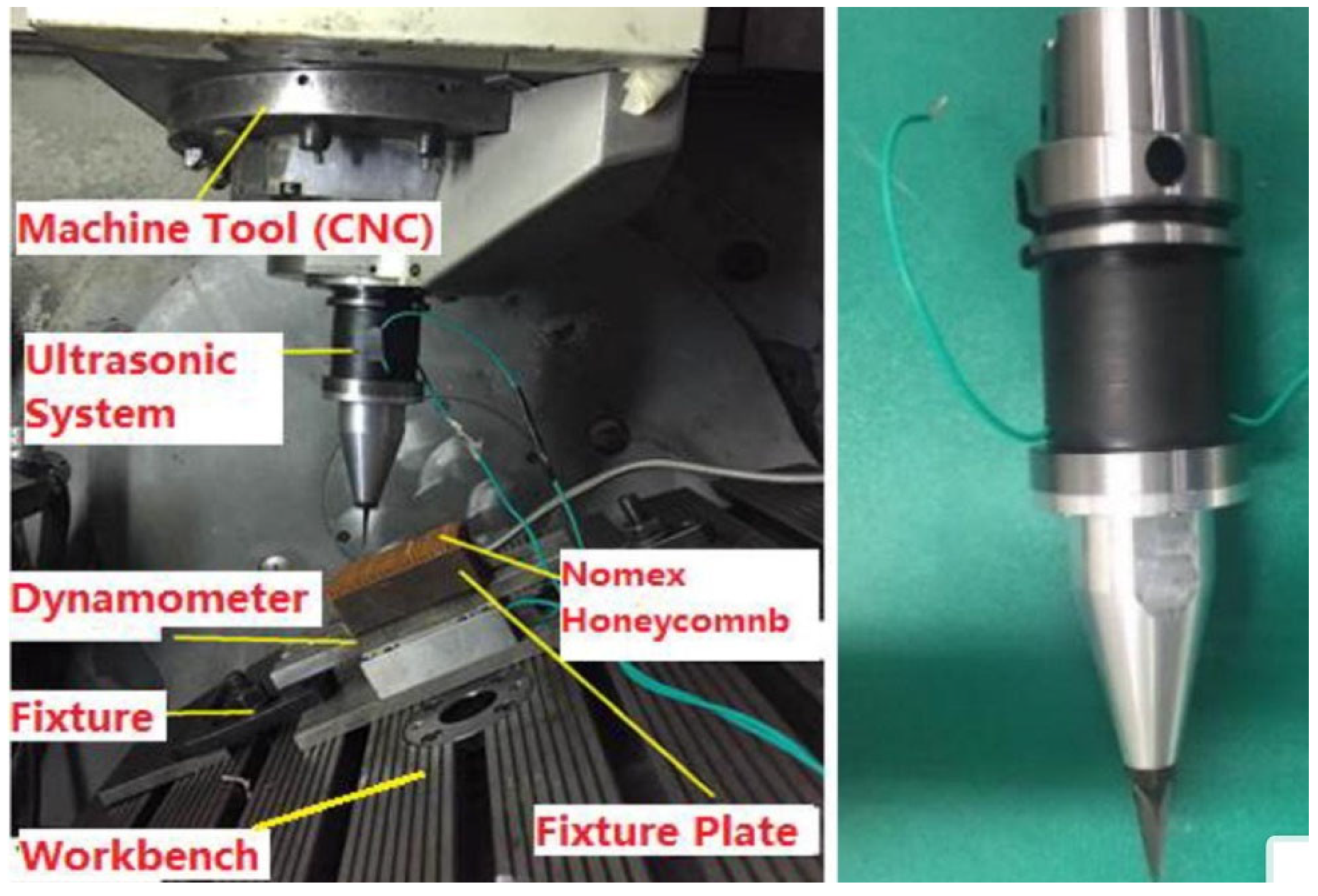 Machines 12 00561 g018 Machines 12 00561 g018